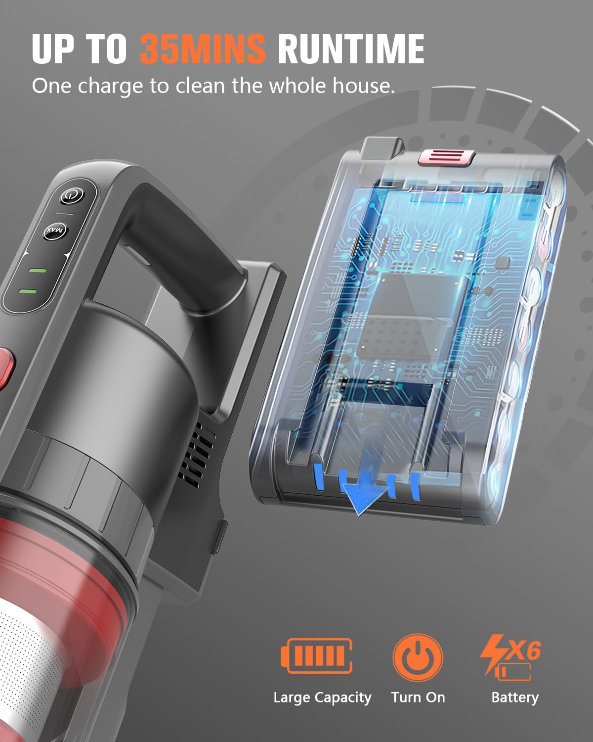 Cordless Rechargeable Vacuum Cleaner with 2 Modes