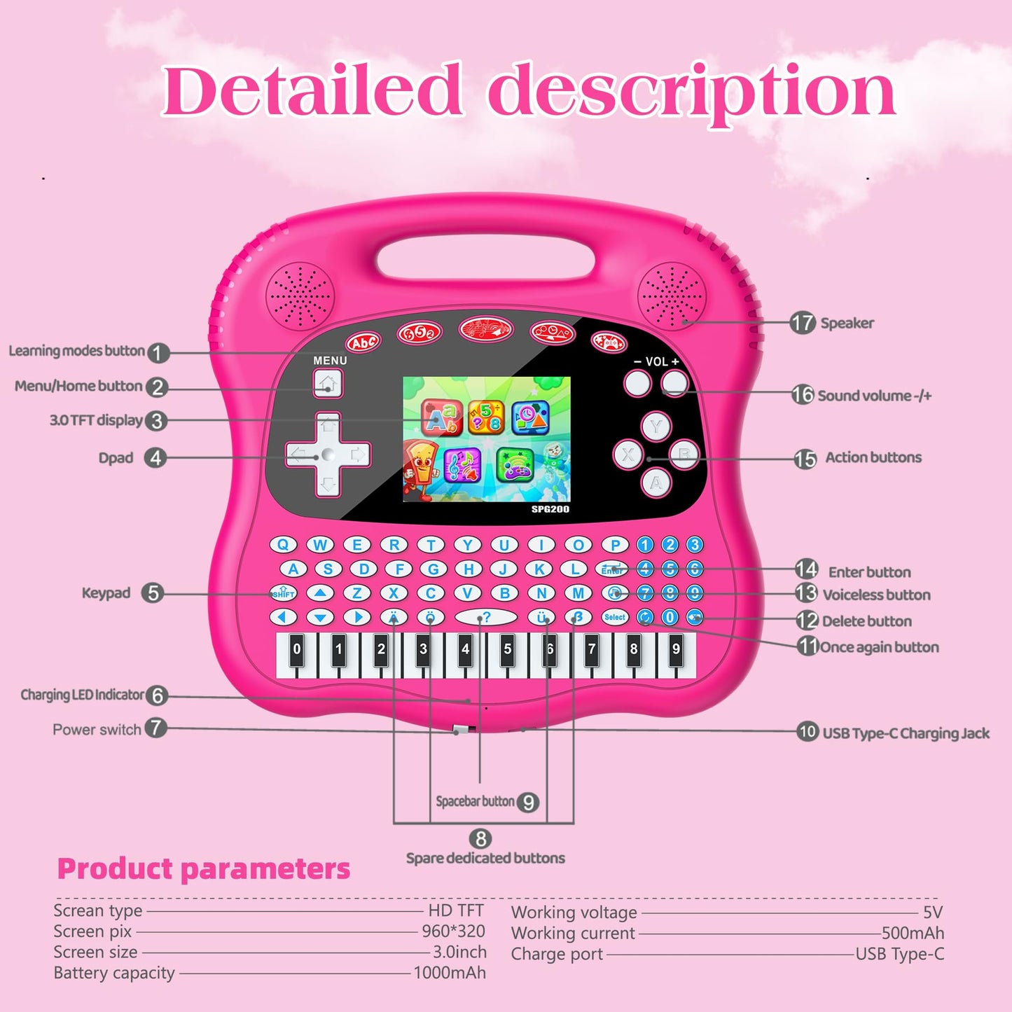 Interactive Early Learning Tablet - Educational Toys for Ages 2+ - Abc's, Words, Shapes, Numbers, Games, Music - Encourages Independent Play - Electronic Toys Gifts (Rde)