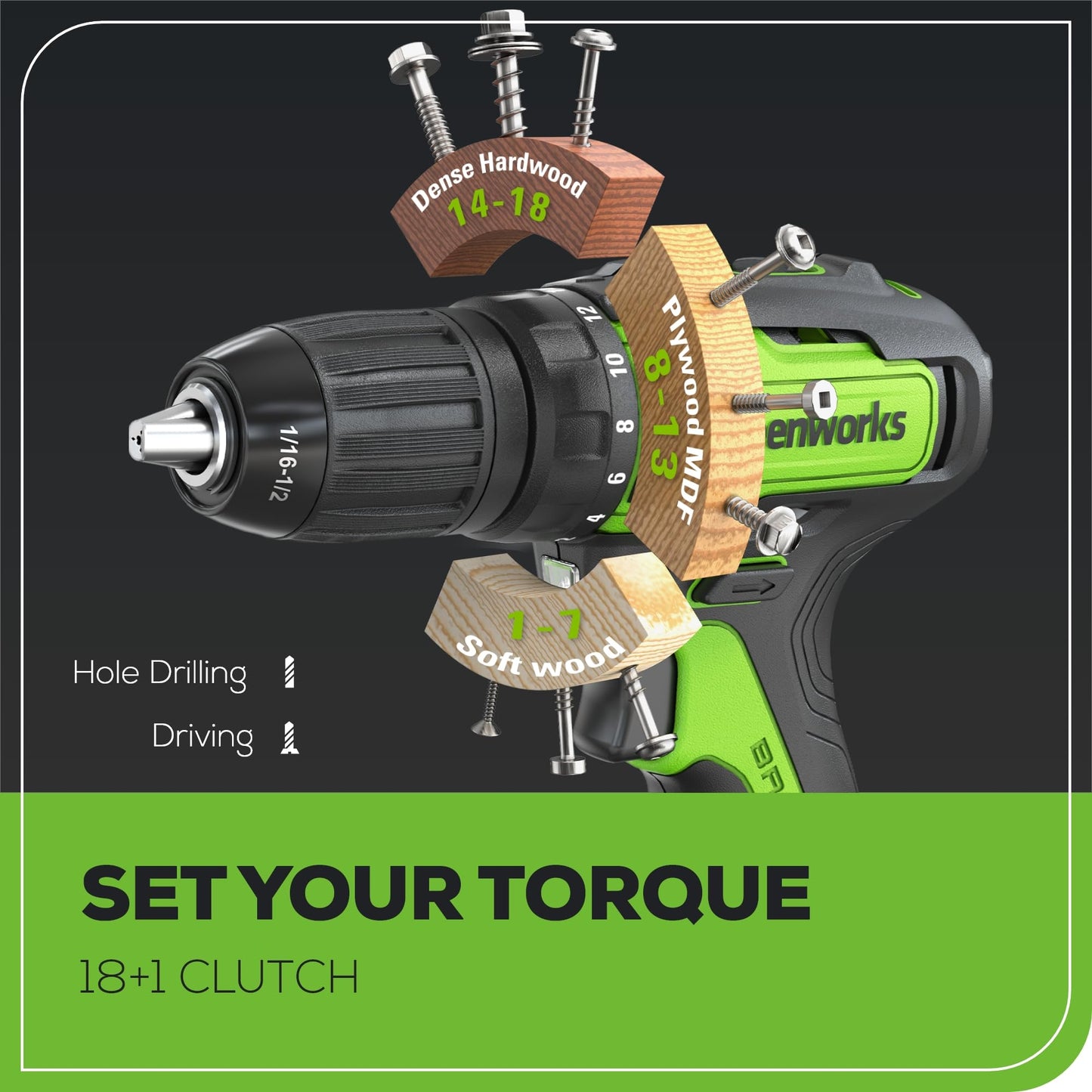 Greenworks Cordless Drill Kit with Batteries & Bits