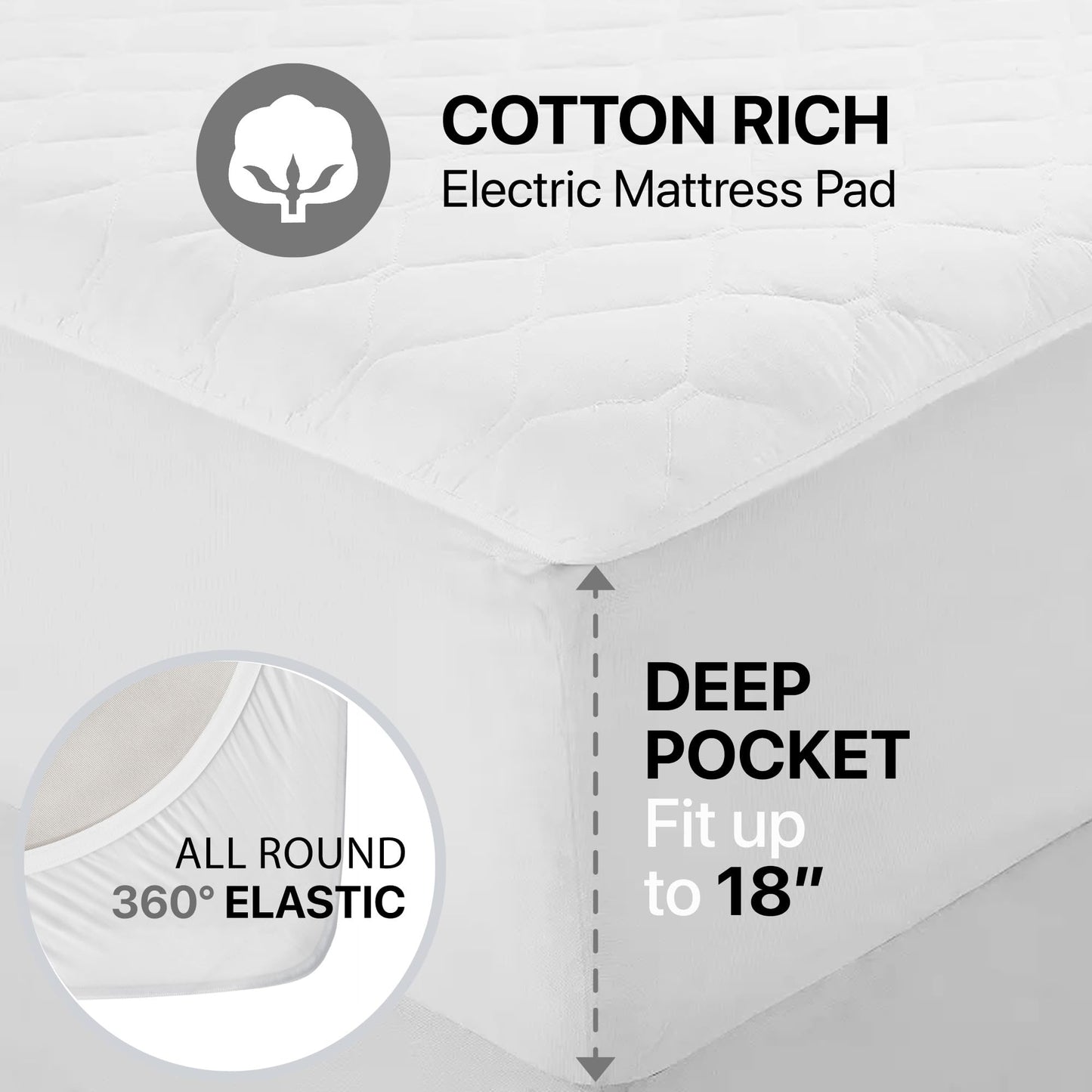 Beautyrest Heated Mattress Pad with 5 Heat Settings
