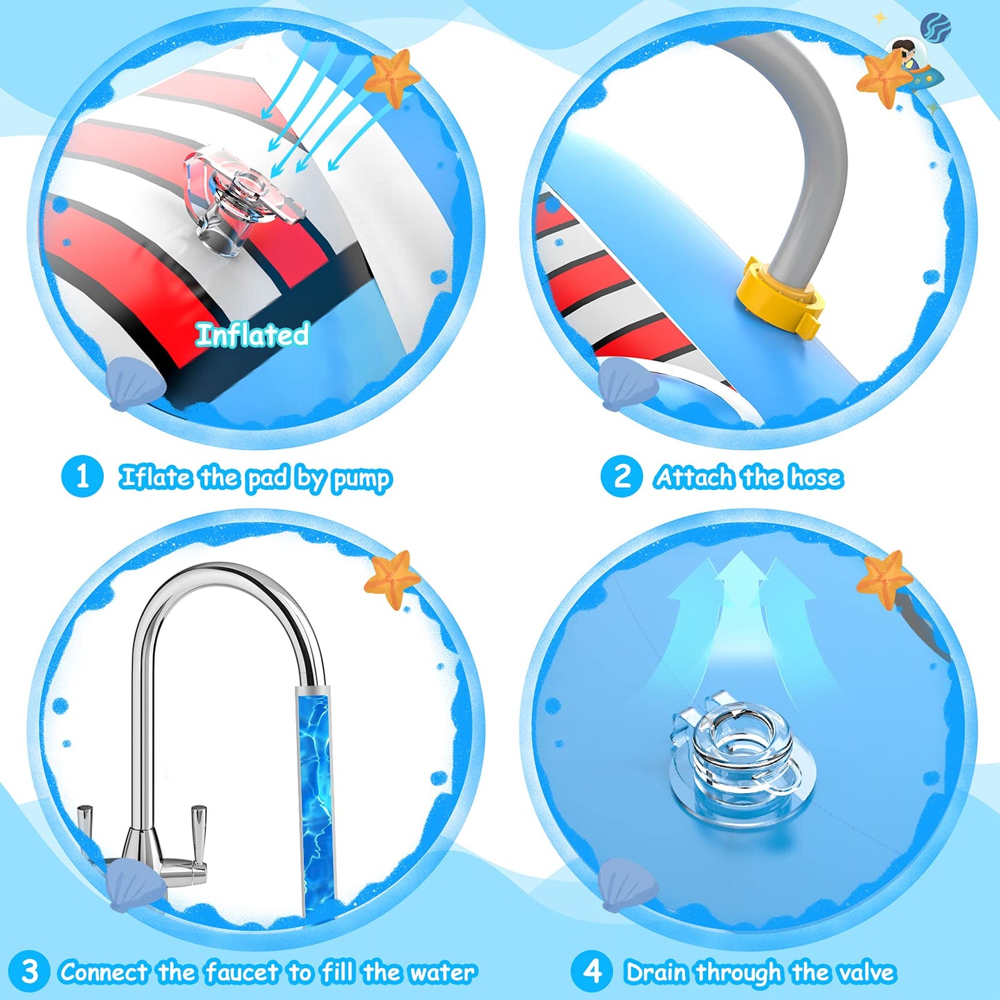 Inflatable 3-in-1 Kiddie Pool for Toddlers