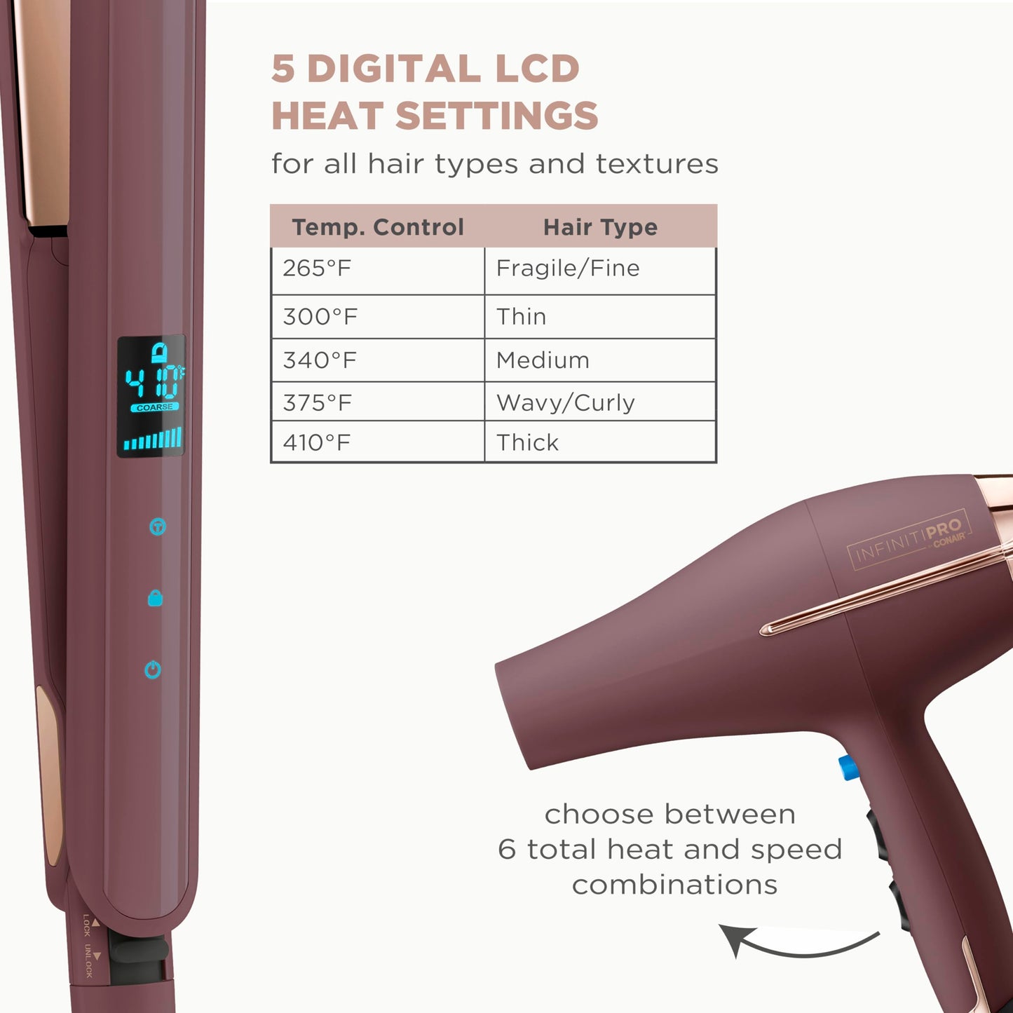 Conair Hair Dryer and Flat Iron Bundle