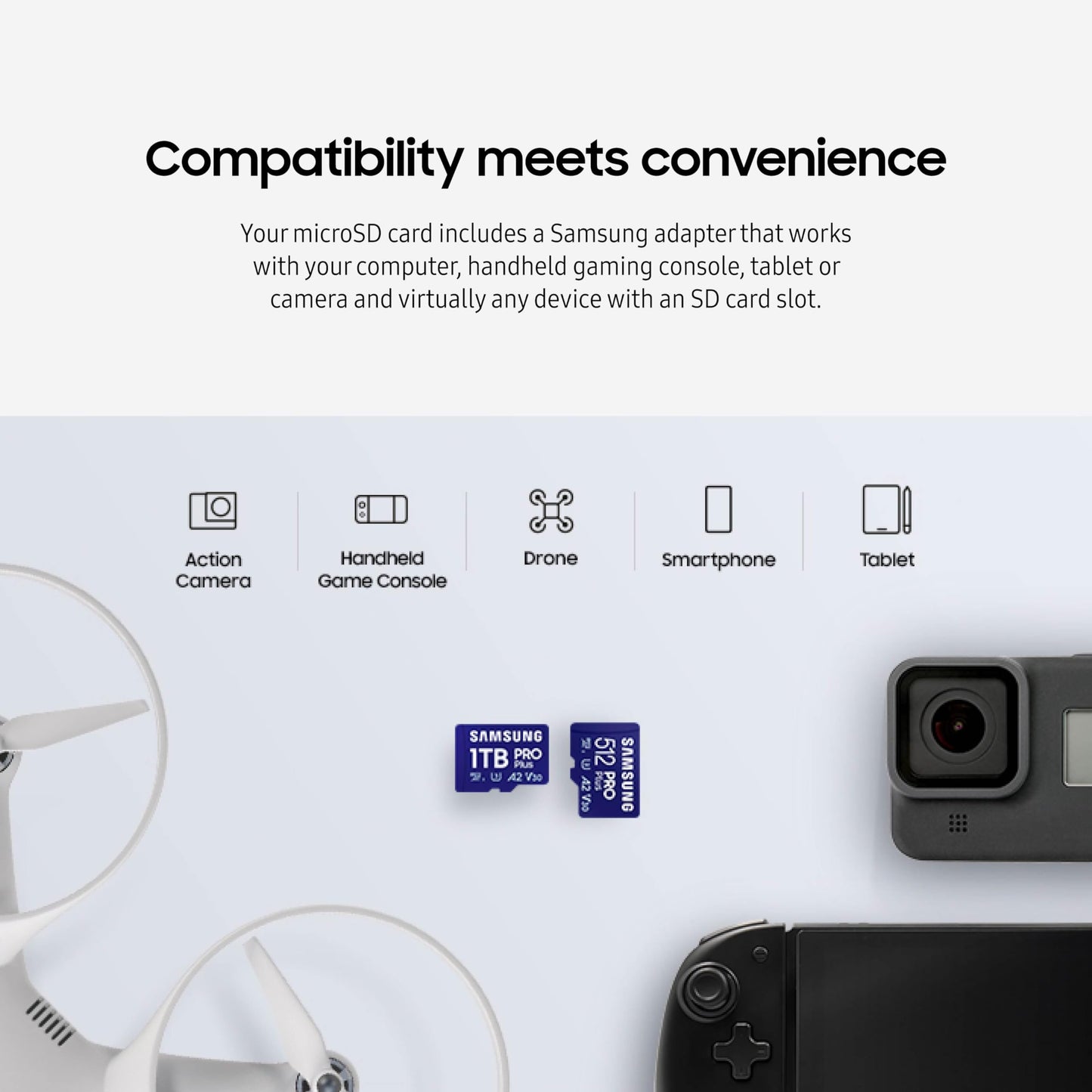 128GB SAMSUNG PRO Plus microSD Card for 4K UHD