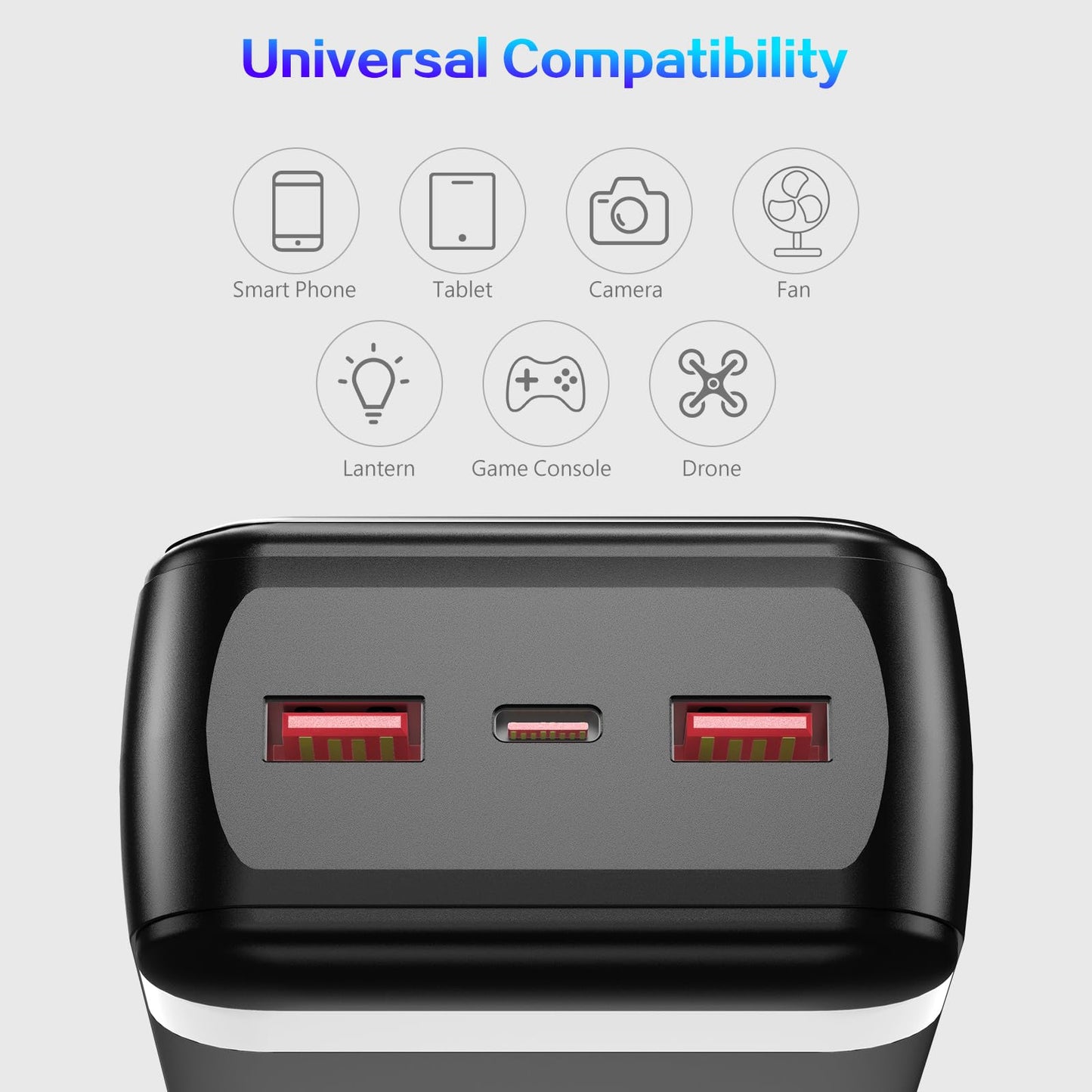 POIYTL Power Bank 50000mAh 22.5W Fast Charging Portable Charger with Flashlight, 3 Outputs & 2 Inputs Huge Capacity External Battery Pack for iPhone, Samsung, iPad etc