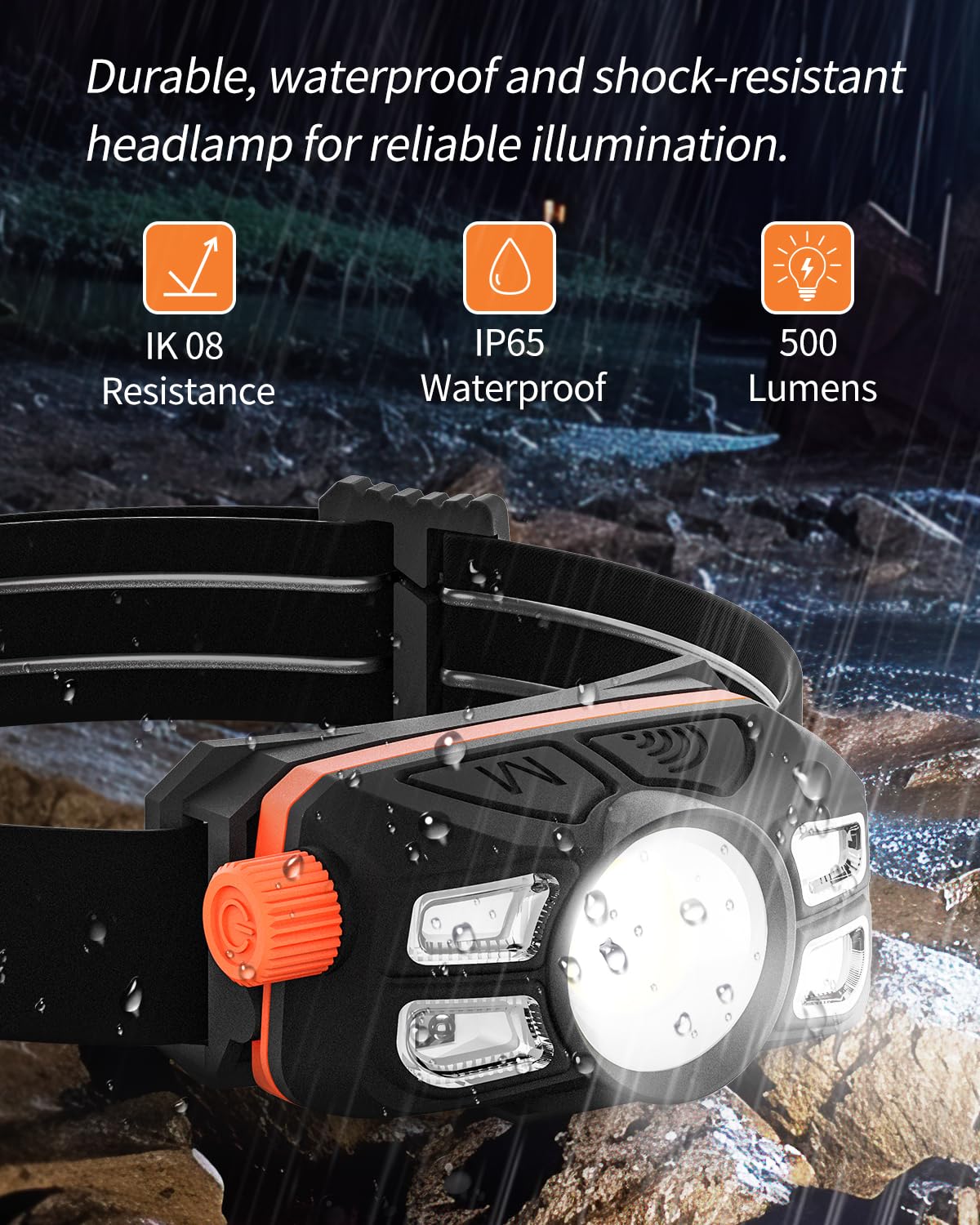LED Rechargeable Headlamp with Motion Sensor