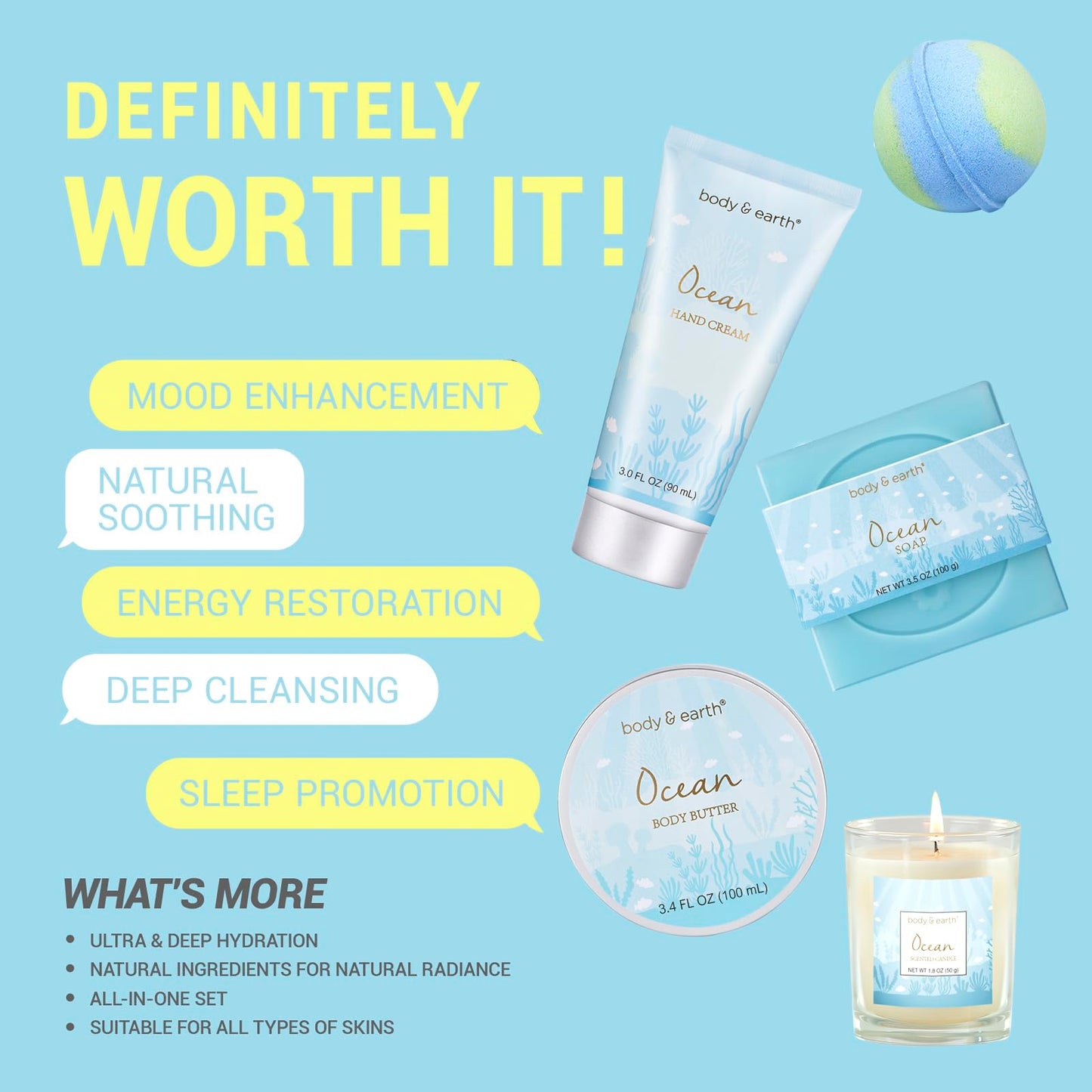 Gifts for Women, Bath and Body Gift Set for Women with 5 Pcs Ocean Scented Spa Gifts for Women, Bath Sets Includes Scented Candle, Body Butter, Hand Cream, Bath Bomb, Bath Gifts for Women