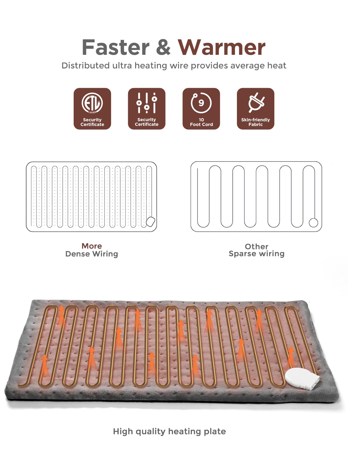 Electric Heating Pad for Back and Neck Pain