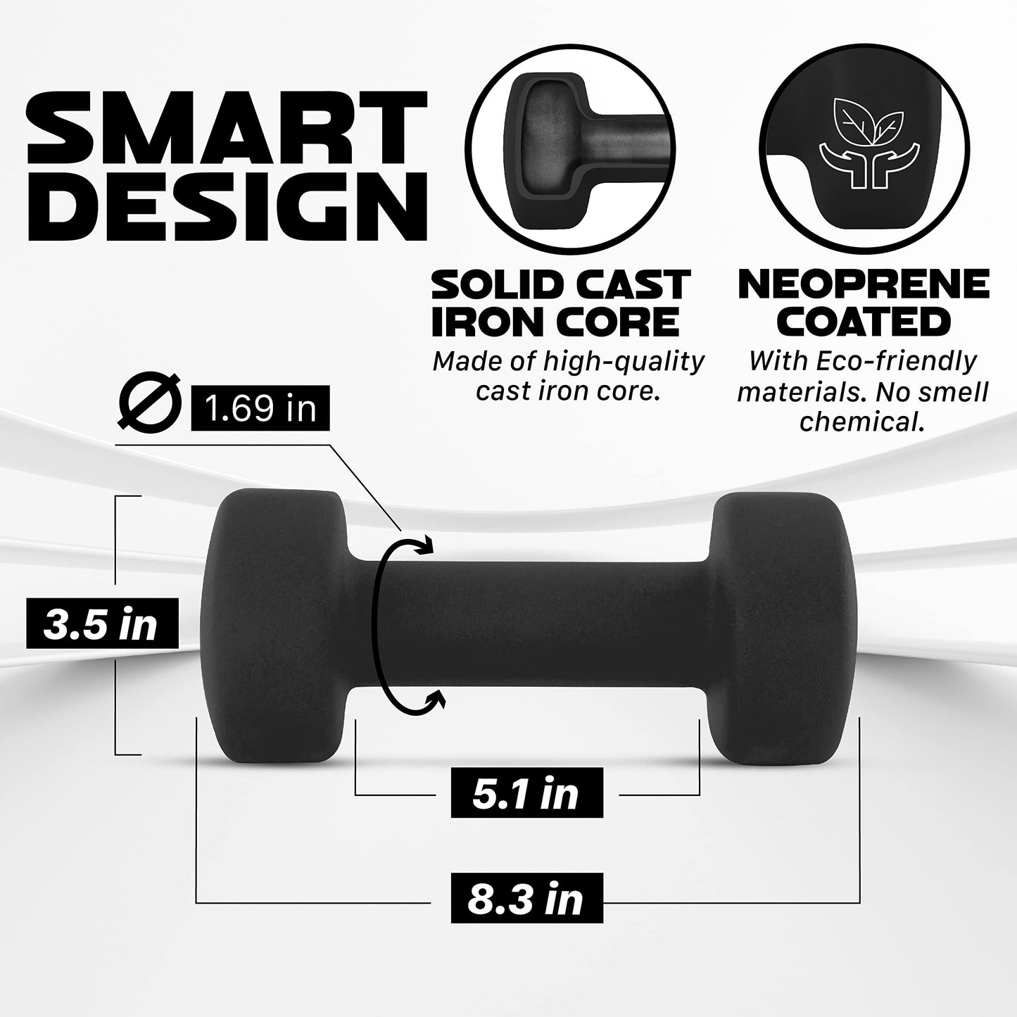 Yes4All 20 lbs Non-Slip Neoprene Dumbbells Pair