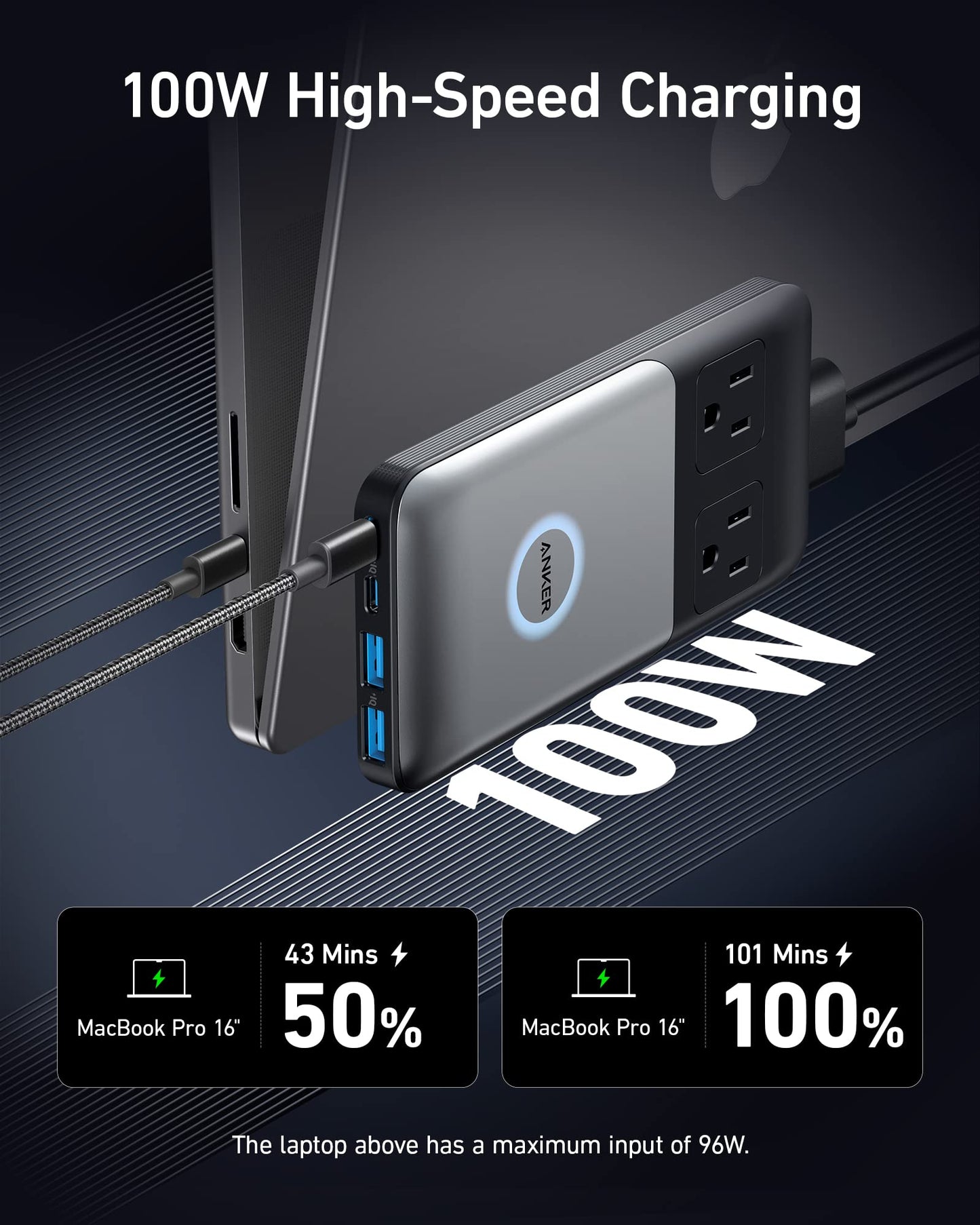Anker 100W GaN Charging Station with USB Ports