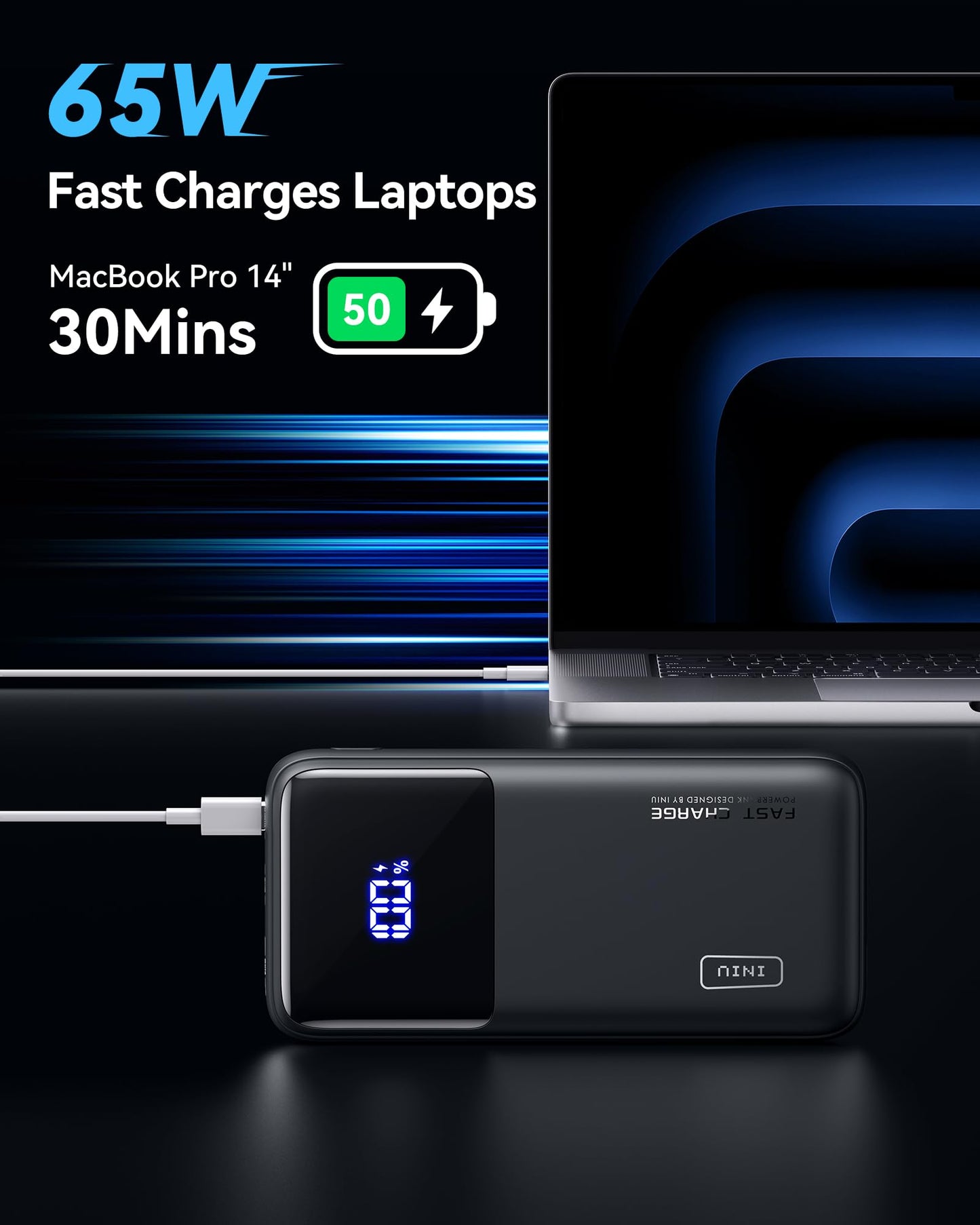 INIU 20000mAh Fast Charging Power Bank