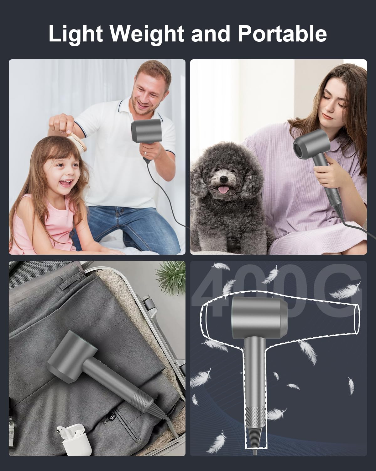 High Speed Ionic Hair Dryer with Diffuser