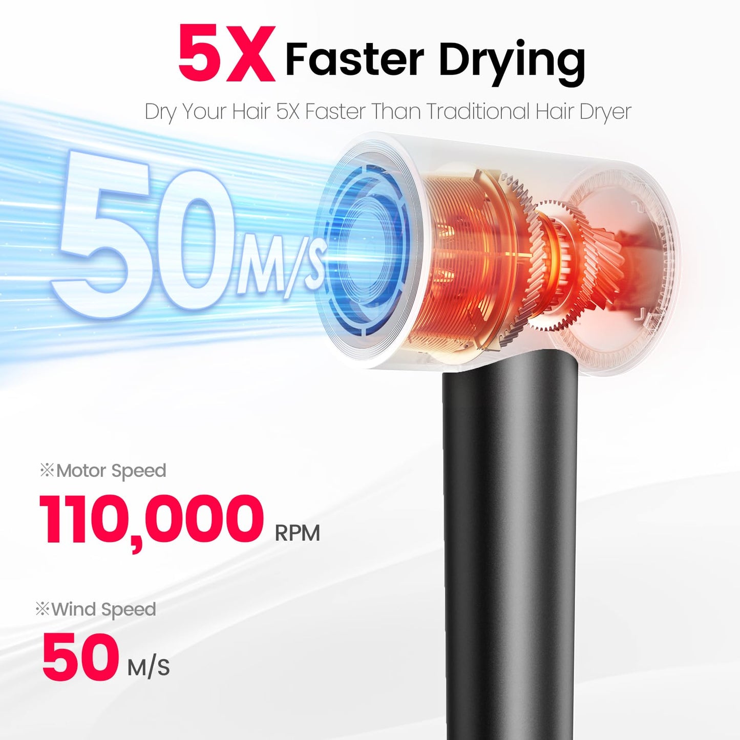 AirJetz High-Speed Ionic Hair Dryer with Diffuser