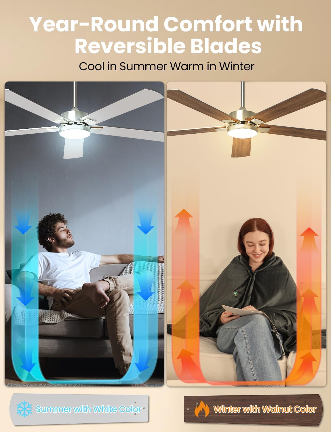 52 Inch Ceiling Fan with Light and Remote