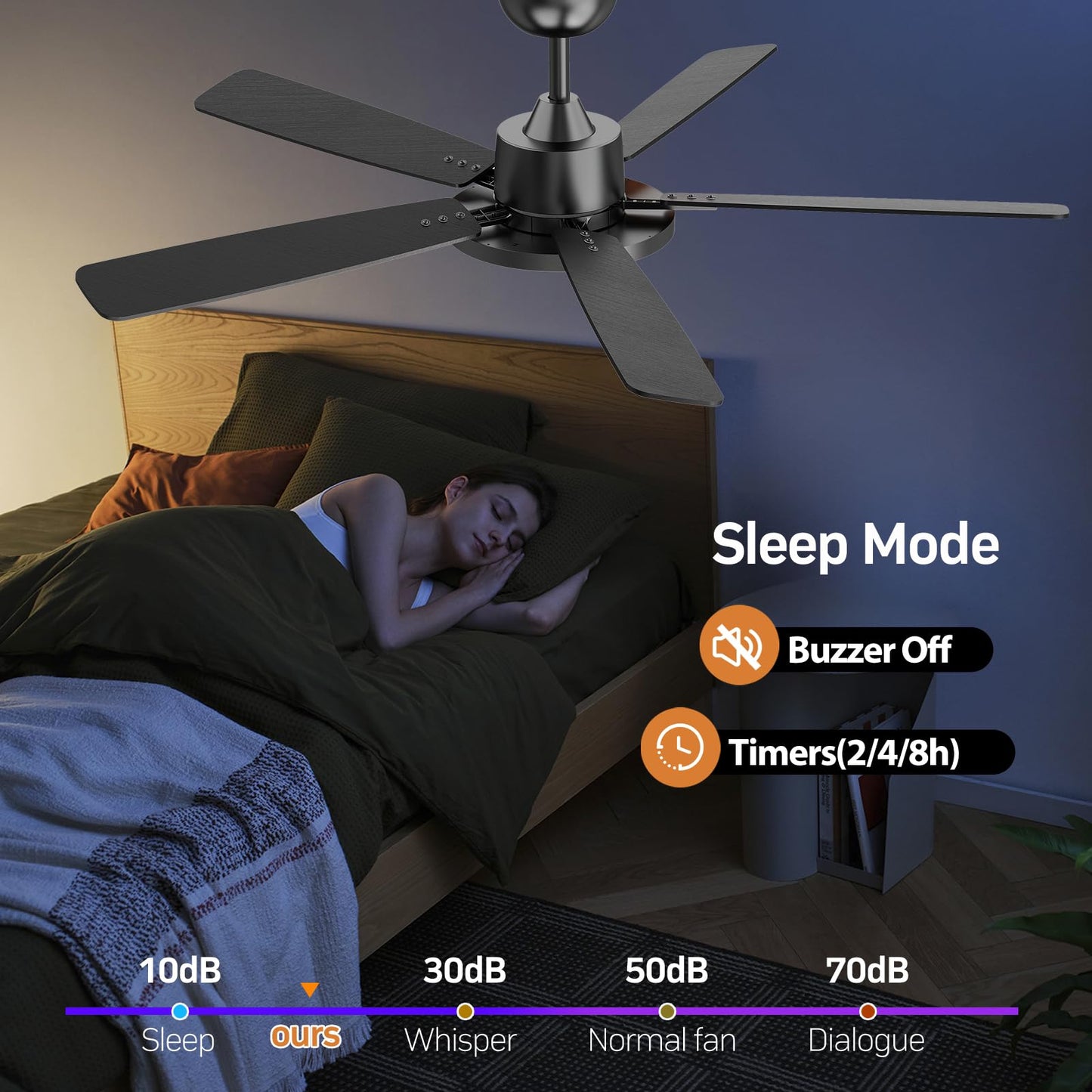 52 Inch Ceiling Fan with Remote Control