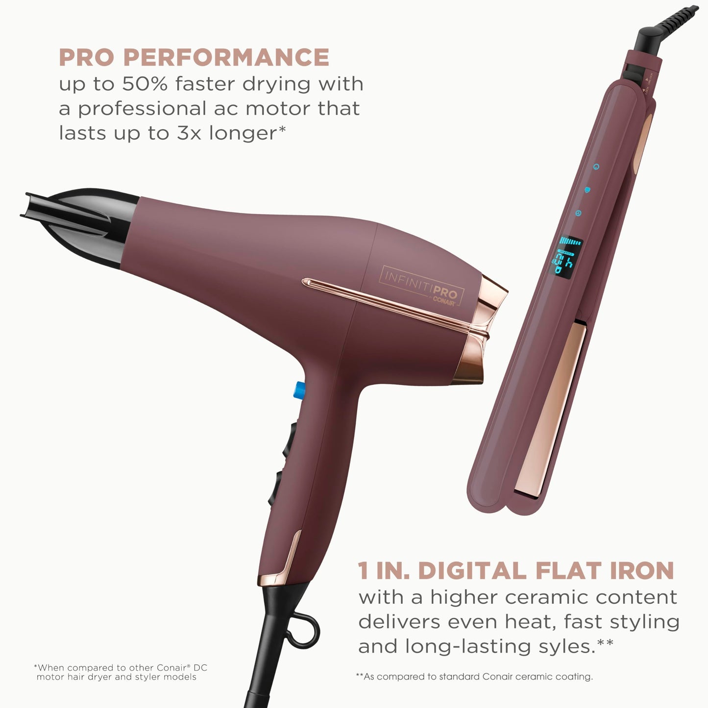 Conair Hair Dryer and Flat Iron Bundle