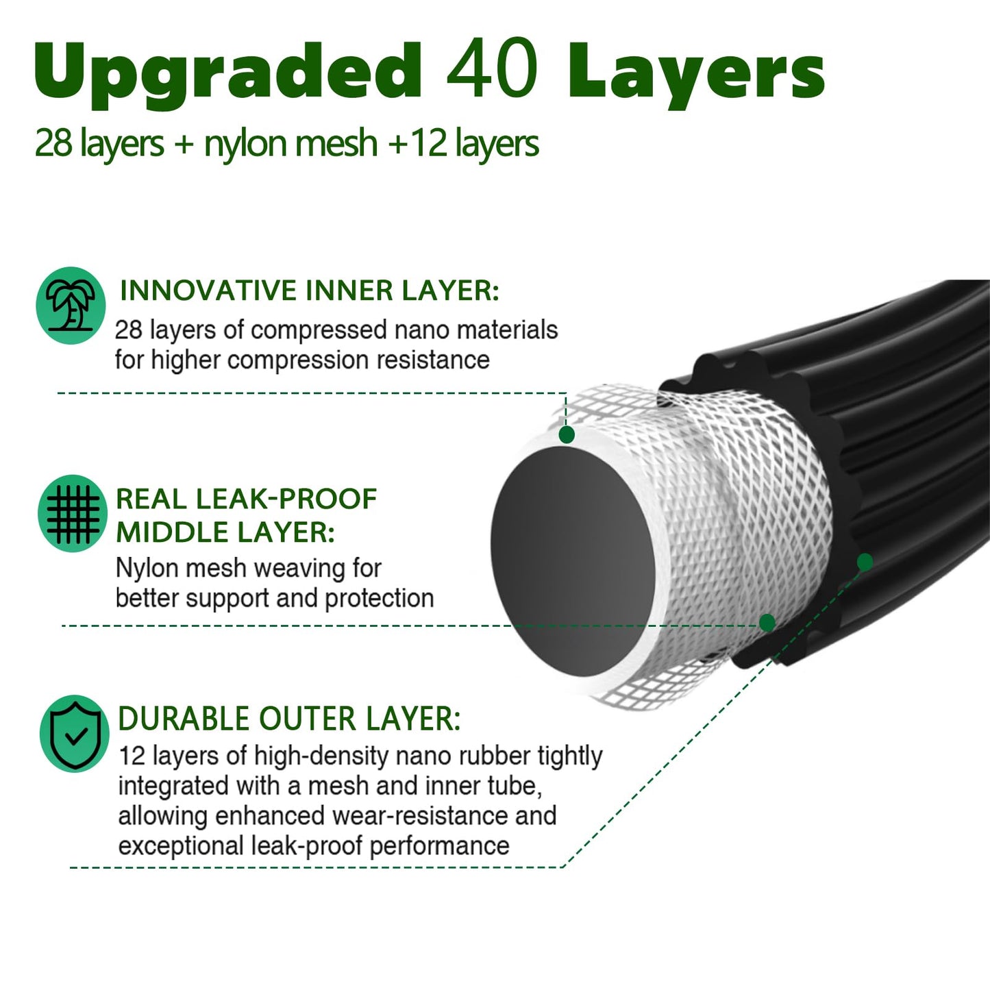 50ft Garden Hose with 10-Function Nozzle