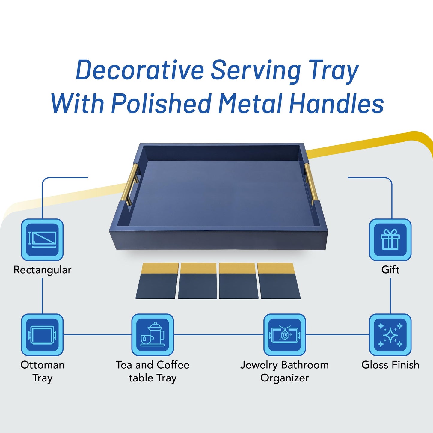 Decorative Rectangle Navy Blue Serving Tray with Handles includes 4 Matching Coasters, Ottoman Tray - Tea and Coffee Table, Modern Wooden Tray for Living Room