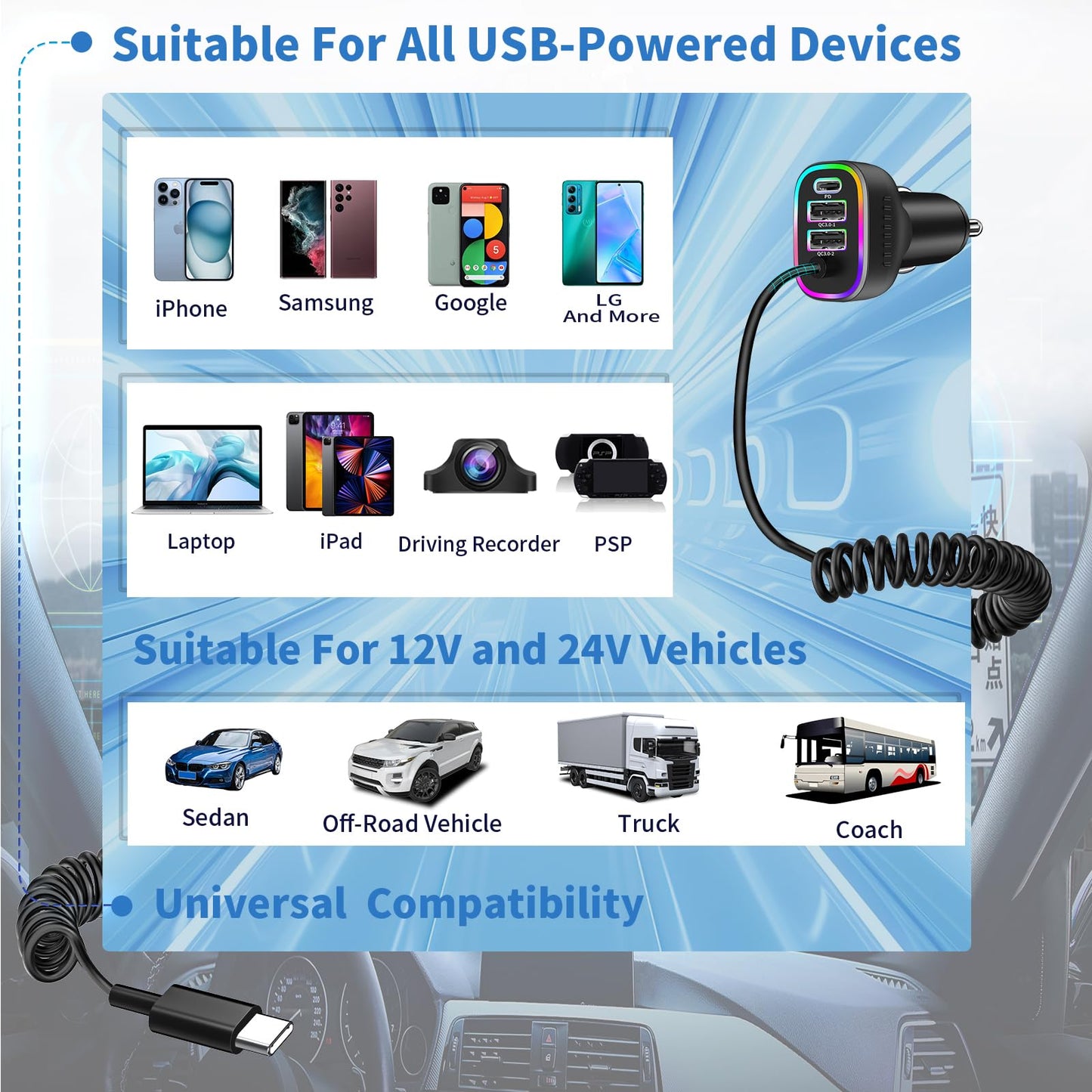 140W USB-C Car Charger with 4 Ports