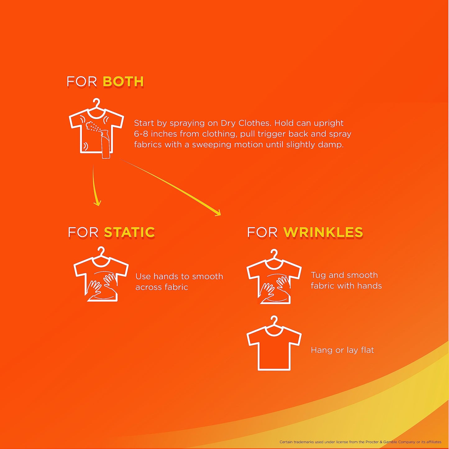 Bounce 2 Pack Anti-Static Spray & Fabric Refresher