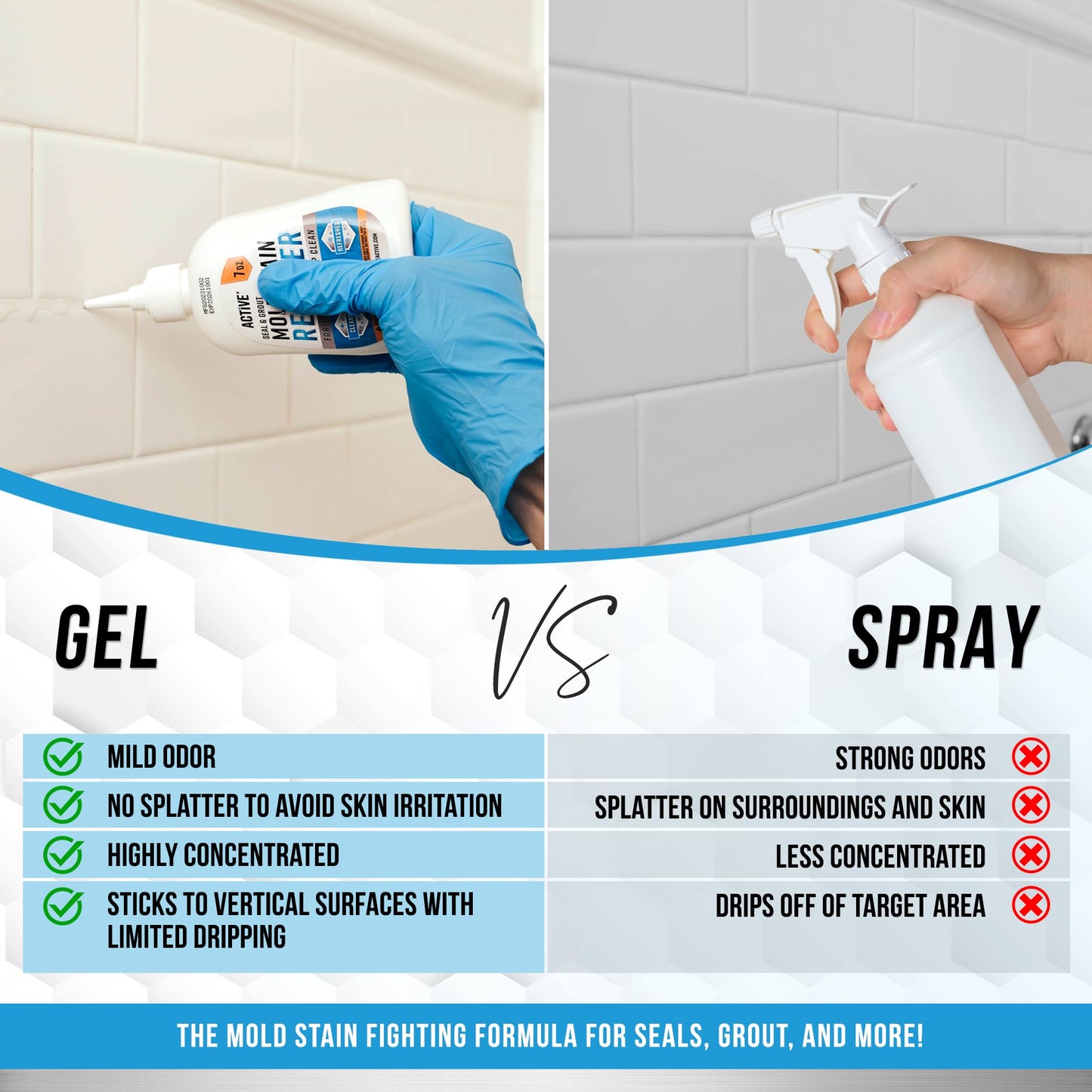 ACTIVE Mold Stain Remover Gel for Washing Machines