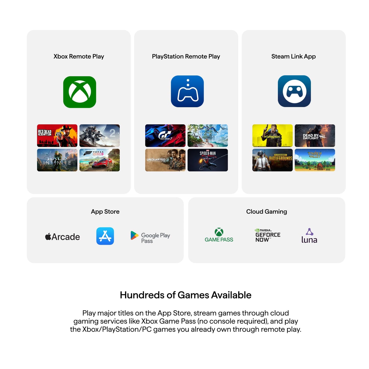 BACKBONE Mobile Gaming Controller for iPhone