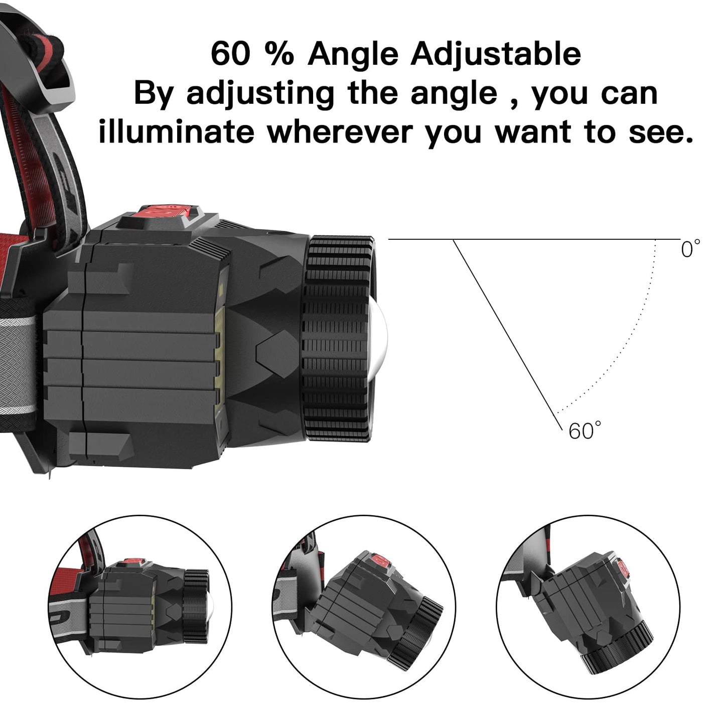 28000 Lumen Rechargeable Headlamp by Walfront