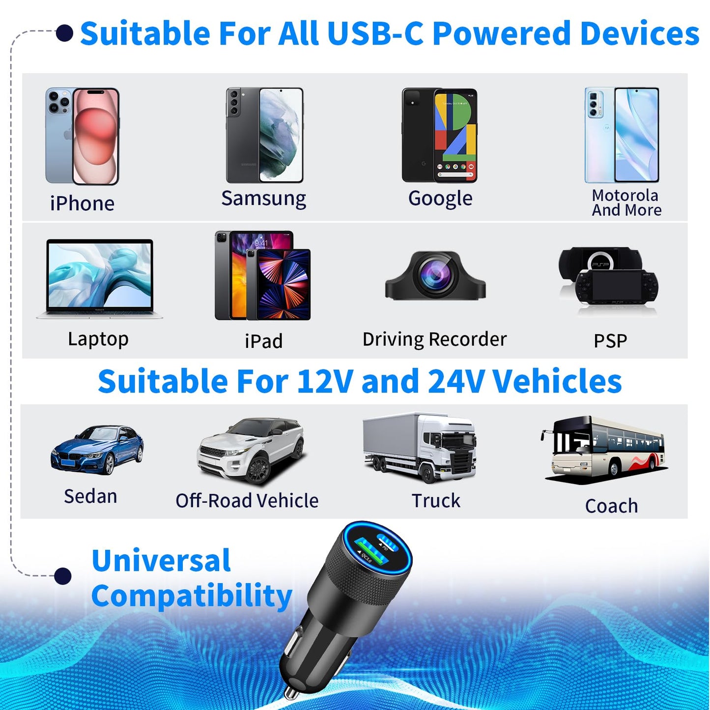 iPhone 16 Fast Car Charger with Braided Cable