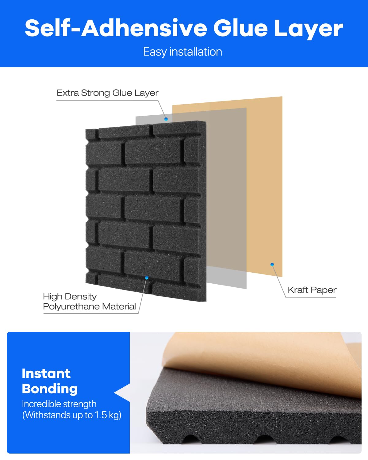Kuchoow Soundproof Foam Panels for Echo Reduction