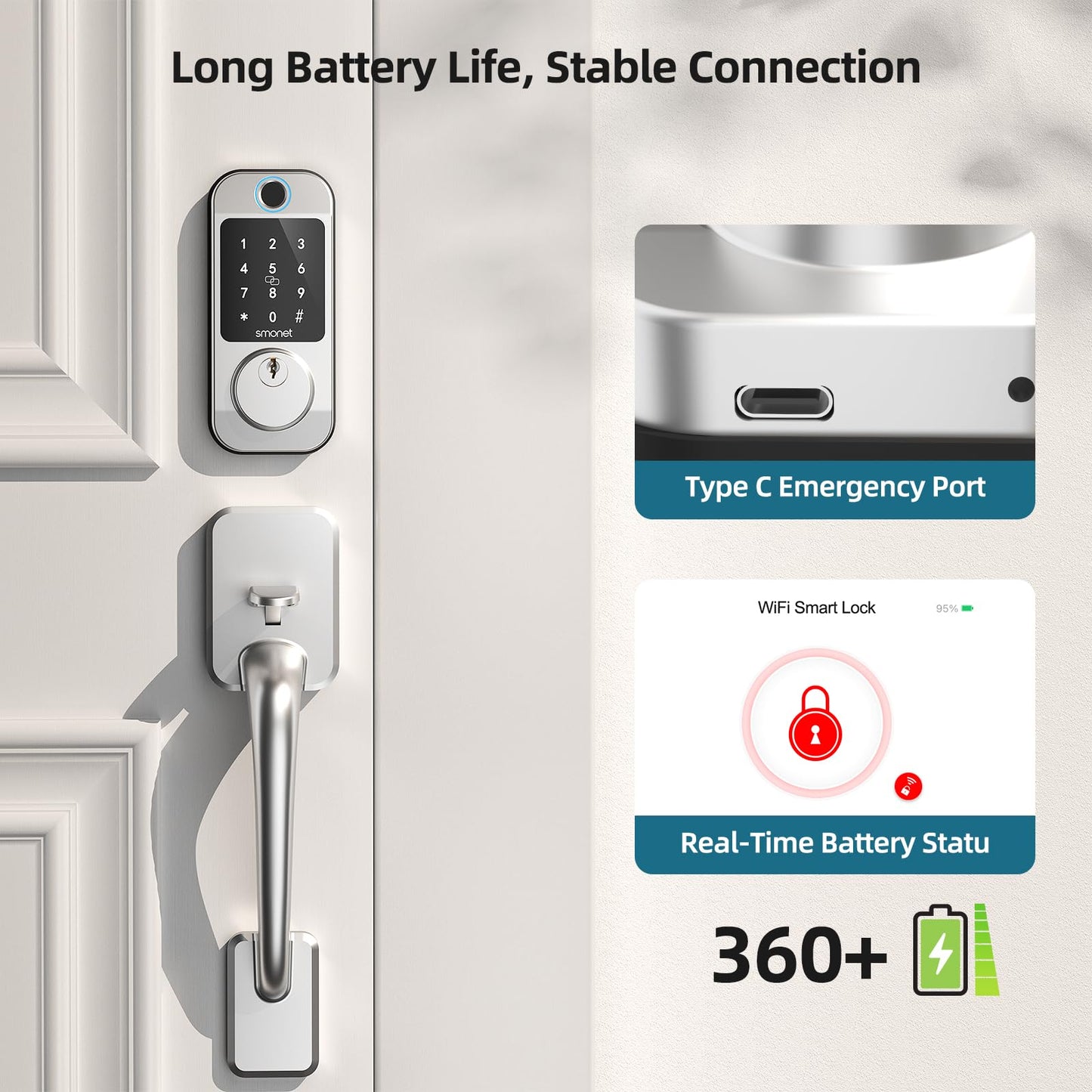 Smart WiFi Deadbolt Lock with Fingerprint Access