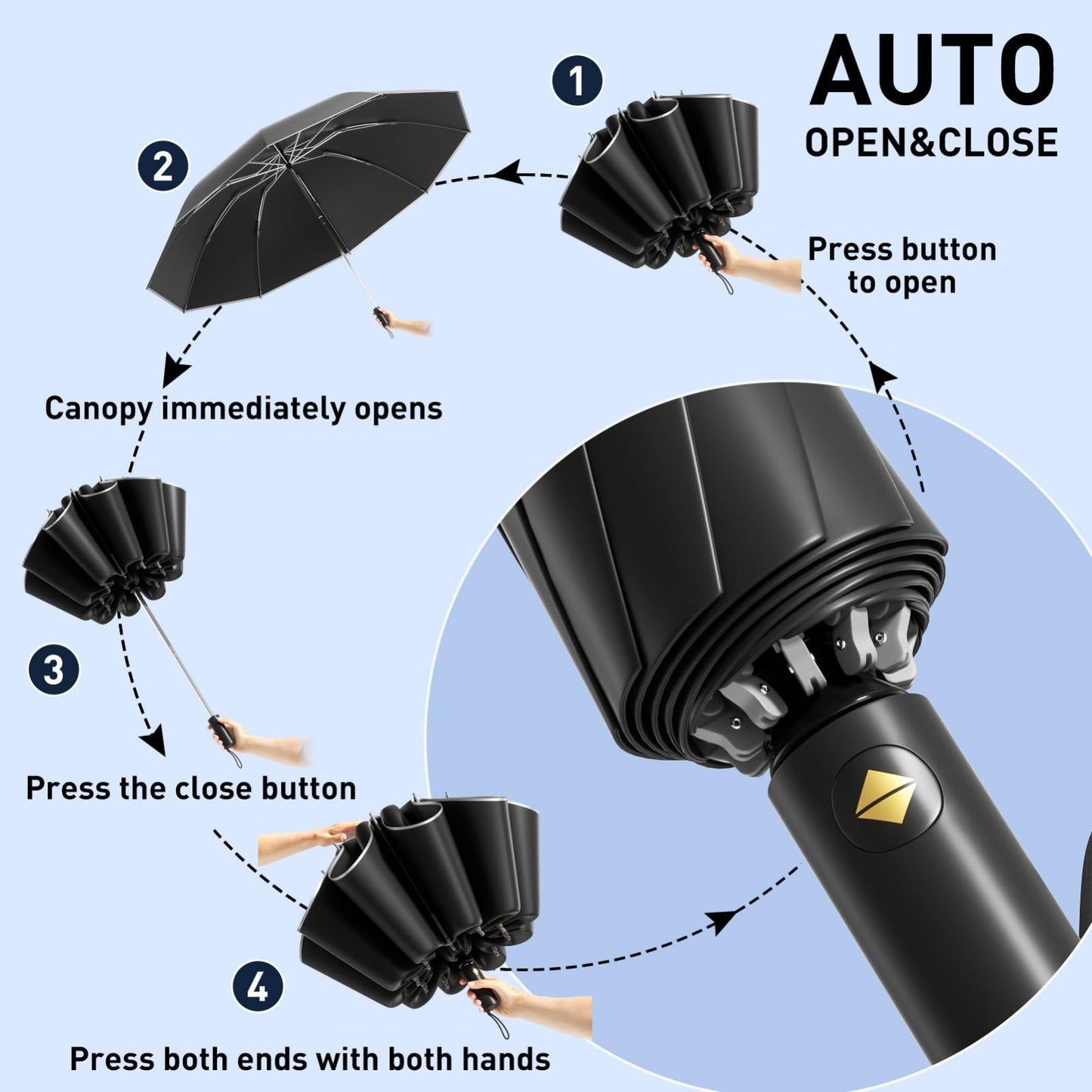 MJOFFIN Travel Inverted Umbrella,Large Windproof Umbrellas for Rain,Compact Auto Umbrella with Reflective Strip,Travel Reverse Folding Umbrella with case(Black)