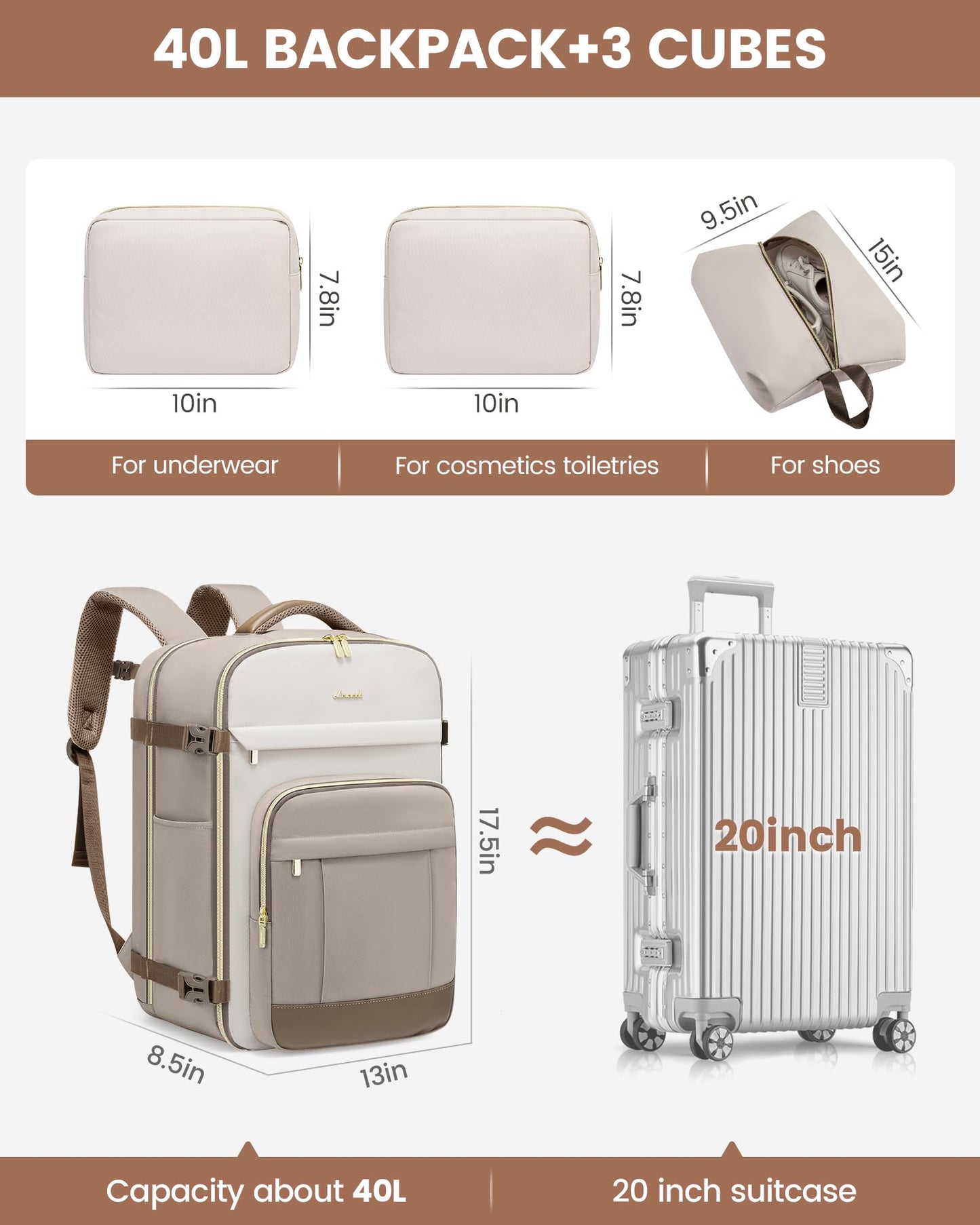 40L LOVEVOOK Travel Backpack with Packing Cubes