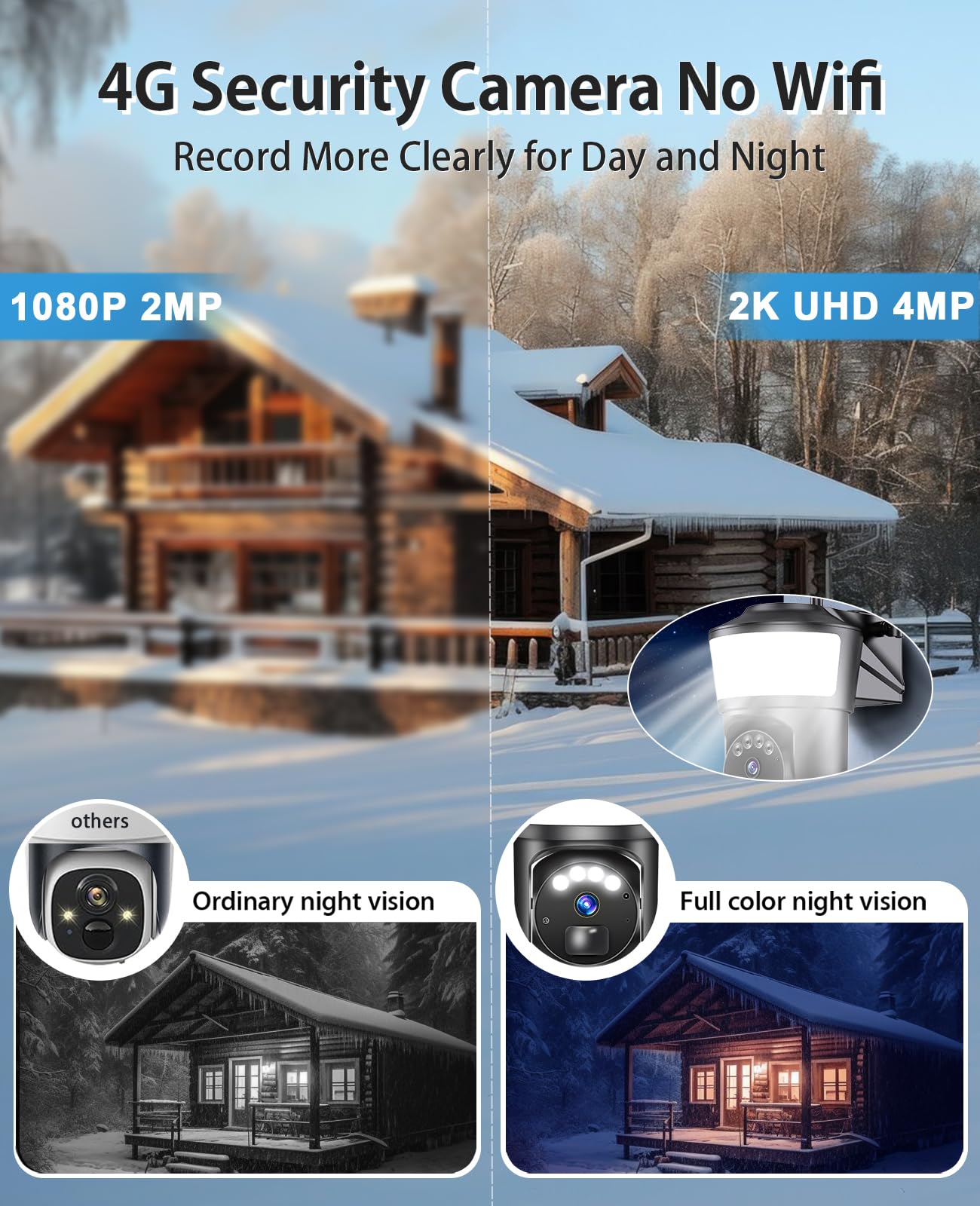 4G LTE Solar Security Camera with Night Vision