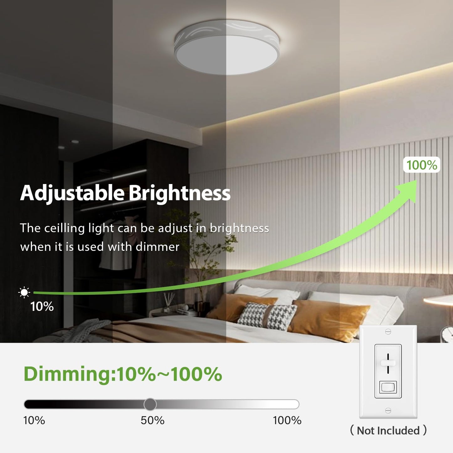 Modern Dimmable Ceiling Light Fixture,5CCT in One LED Flush Mount Kitchen Lights,Round Close to Ceiling Lamp for Bedroom Living Room Hallway Entryway Laundry Room Bathroom(White,15.75 in,ETL Listed)