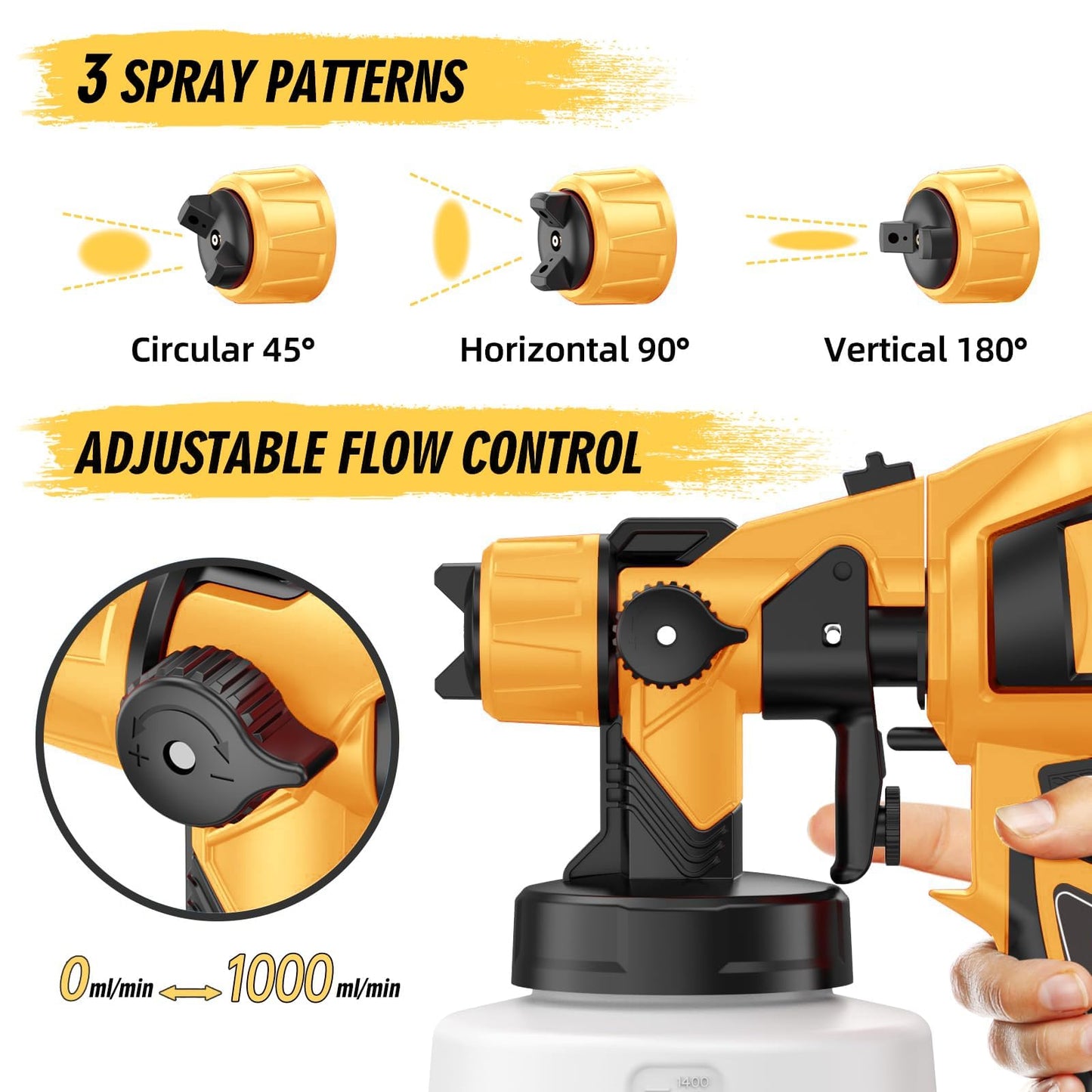 Cordless Paint Sprayer for Dewalt 20V Battery