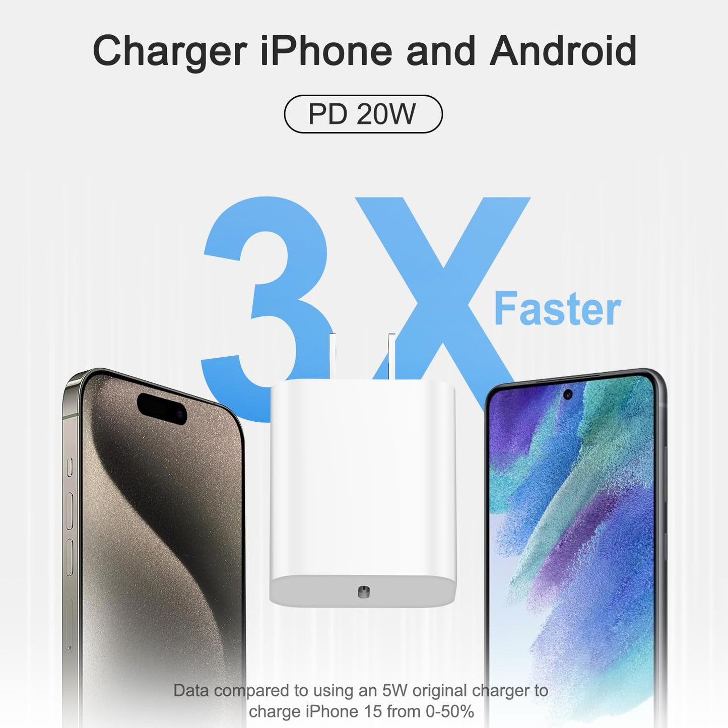 Fast Charging USB C Charger 3-Pack with Cable