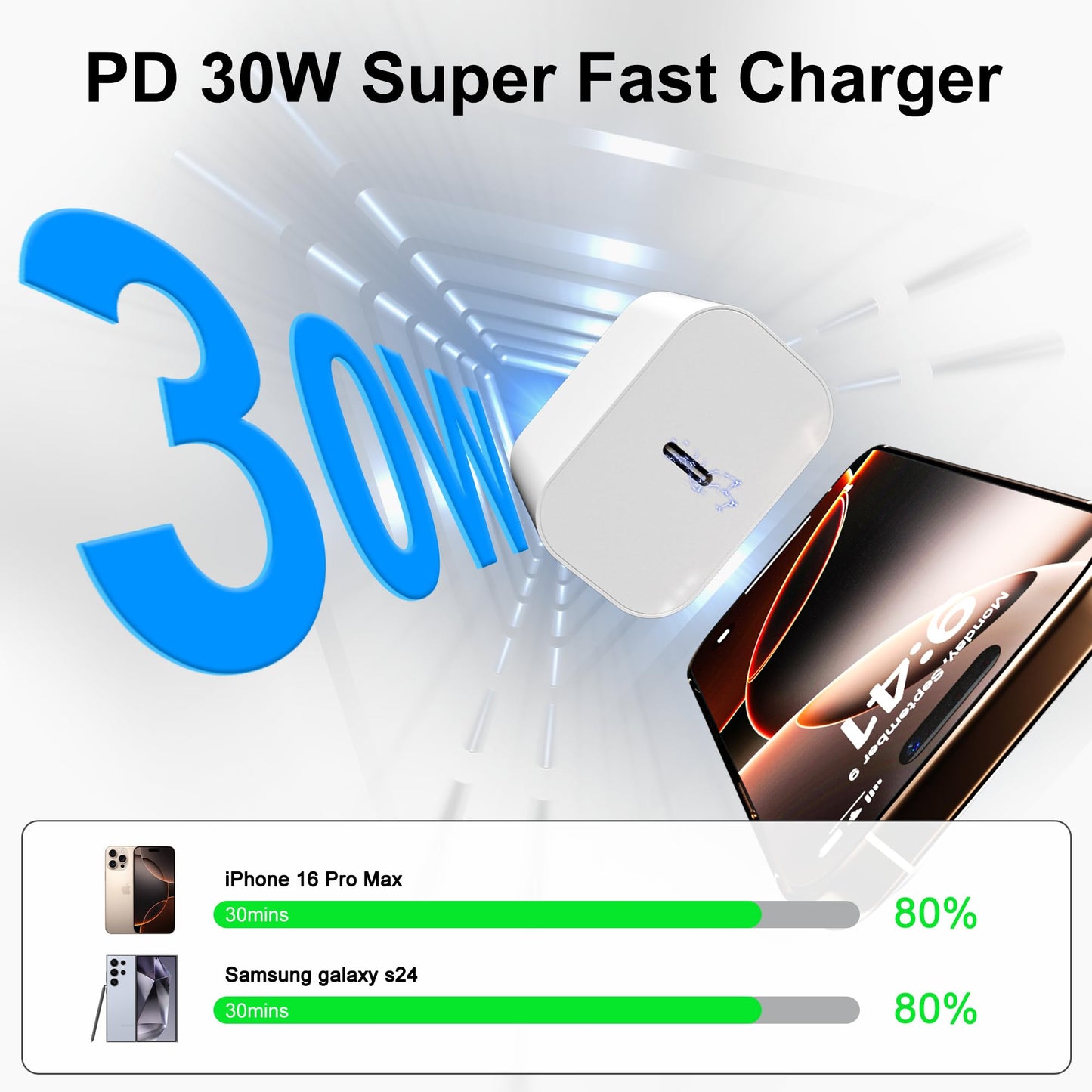 30W Fast USB-C Charger with Long Cable