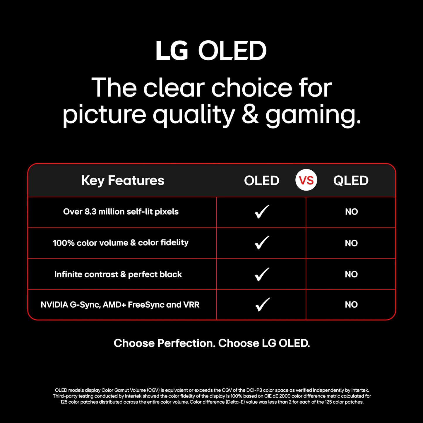 LG 55-Inch OLED 4K Smart TV with Alexa