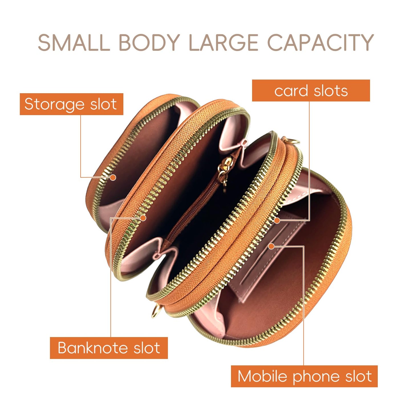 Endaycon Trendy Crossbody Cell Phone Purse Wallet