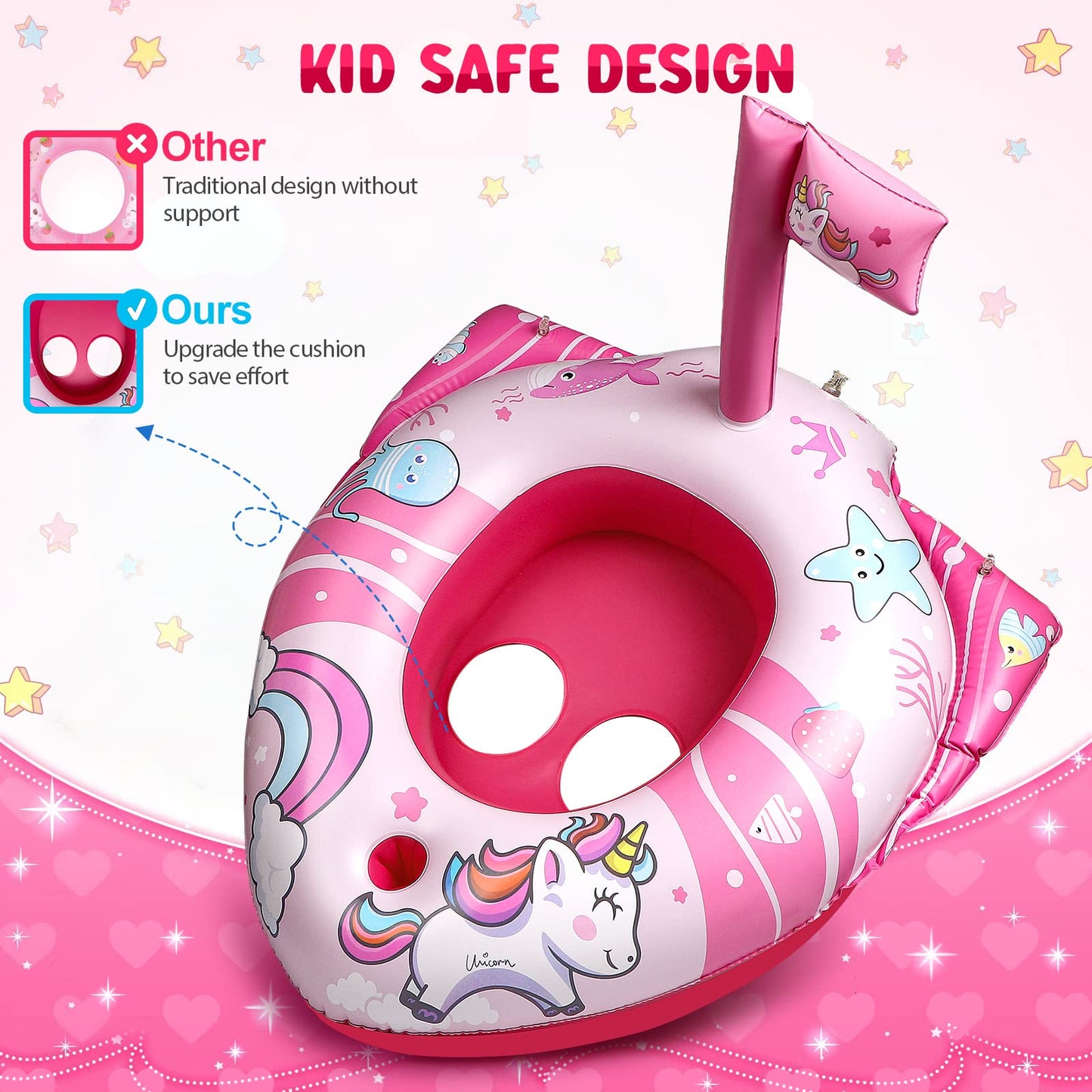 HopeRock Unicorn Pool Floats for Kids and Toddlers,with Water Gun, Pool Toys for 3-8 Years Old Girls and Boys, Inflatable Swimming Pool Toys