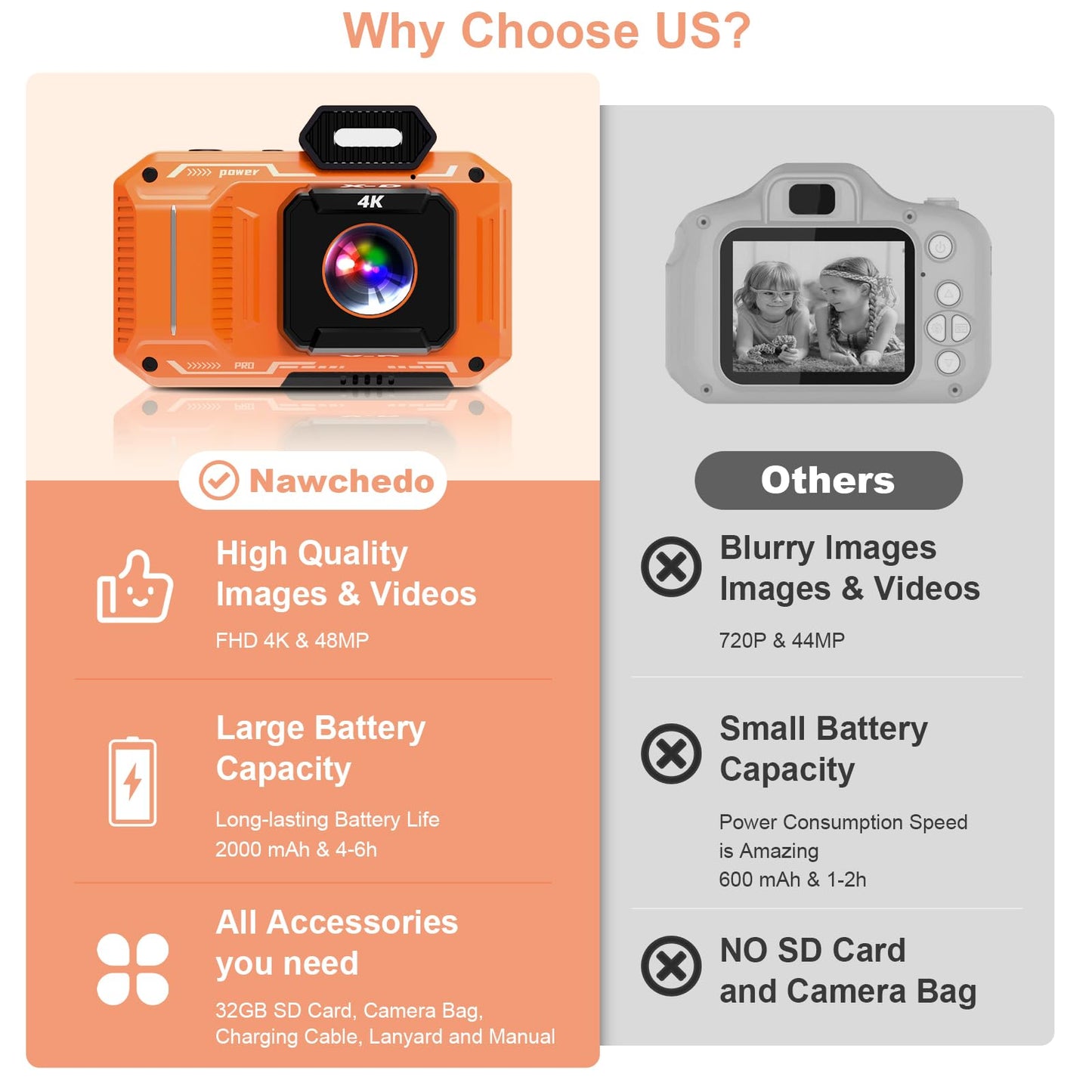 4K 48MP Digital Camera with 18X Zoom