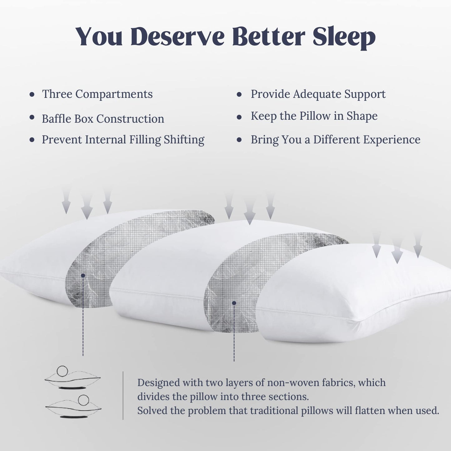 UNIKOME Goose Feather Down Pillows Queen for Side Sleepers White Luxury Hotel Fluffy Pillow Inserts Set of 2 (20"x 30")