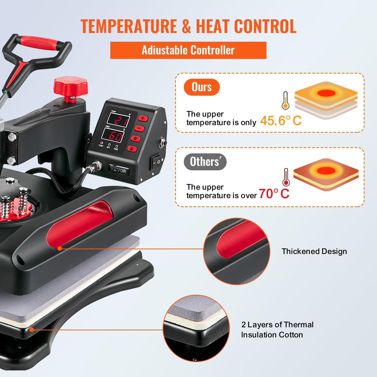 VEVOR Heat Press Machine 8 in 1 Combo - 15x15 Tshirt Press Machine with Tumbler Press, 360° Swing Away Digital Multifunction Heat Transfer Sublimation for Printing T Shirts Mug Hat Plate Cap