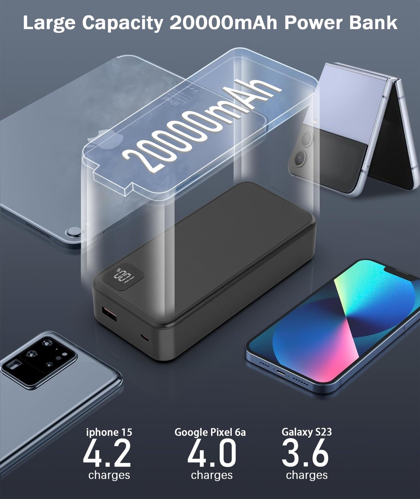 20000mAh Portable Charger Fast Charging Power Bank