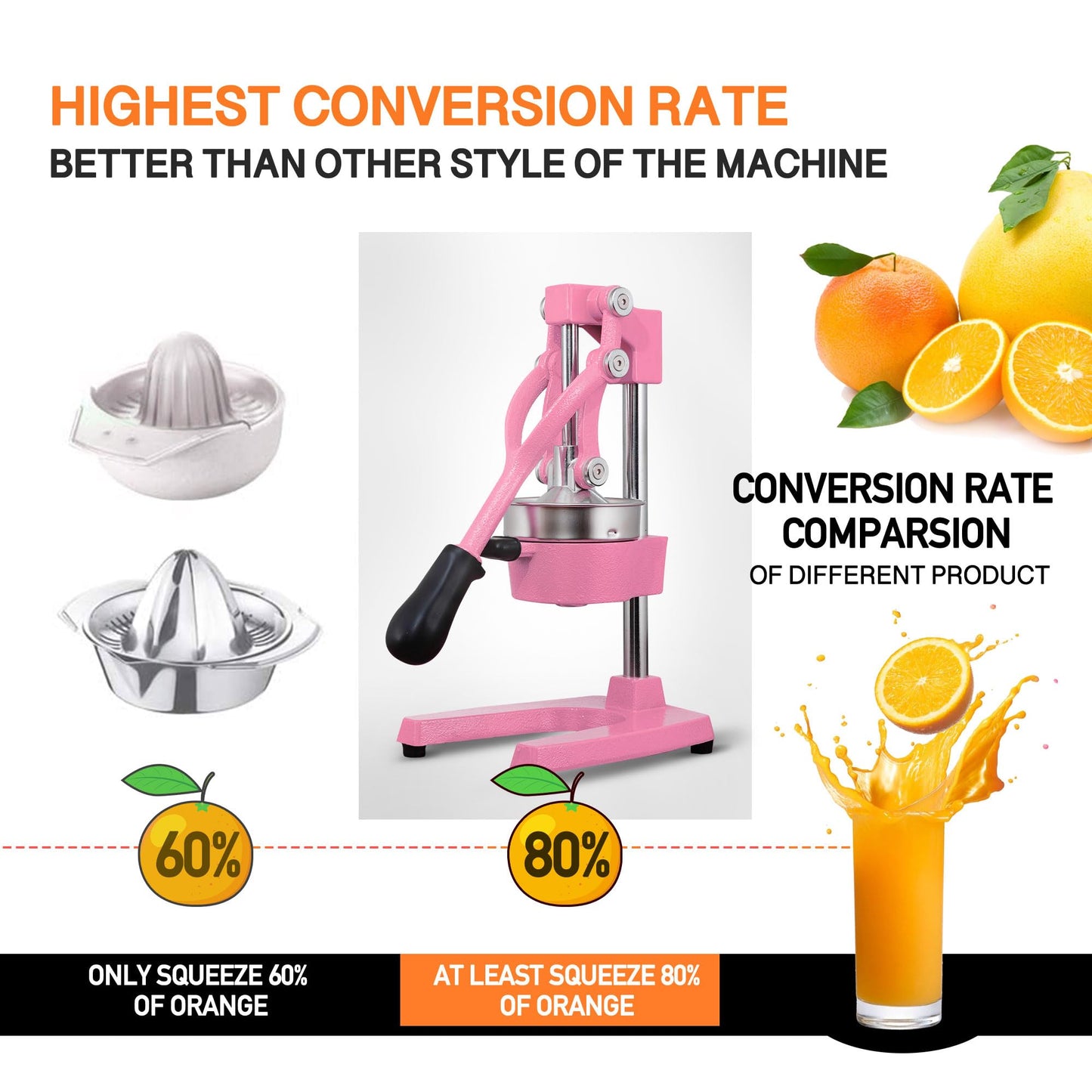 Heavy Duty Citrus Juicer Squeezer with Steel Cup