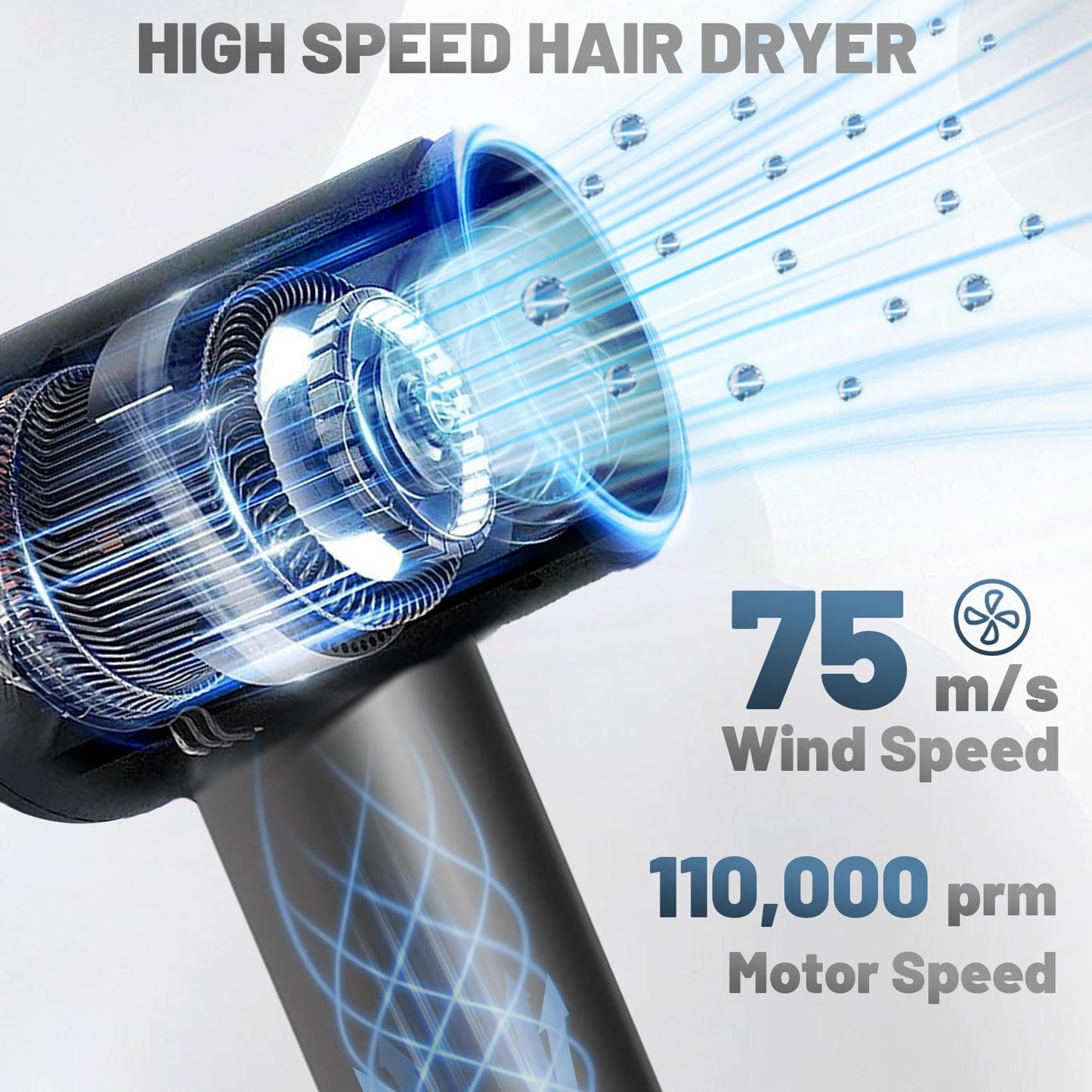 Professional High Speed Ionic Hair Dryer
