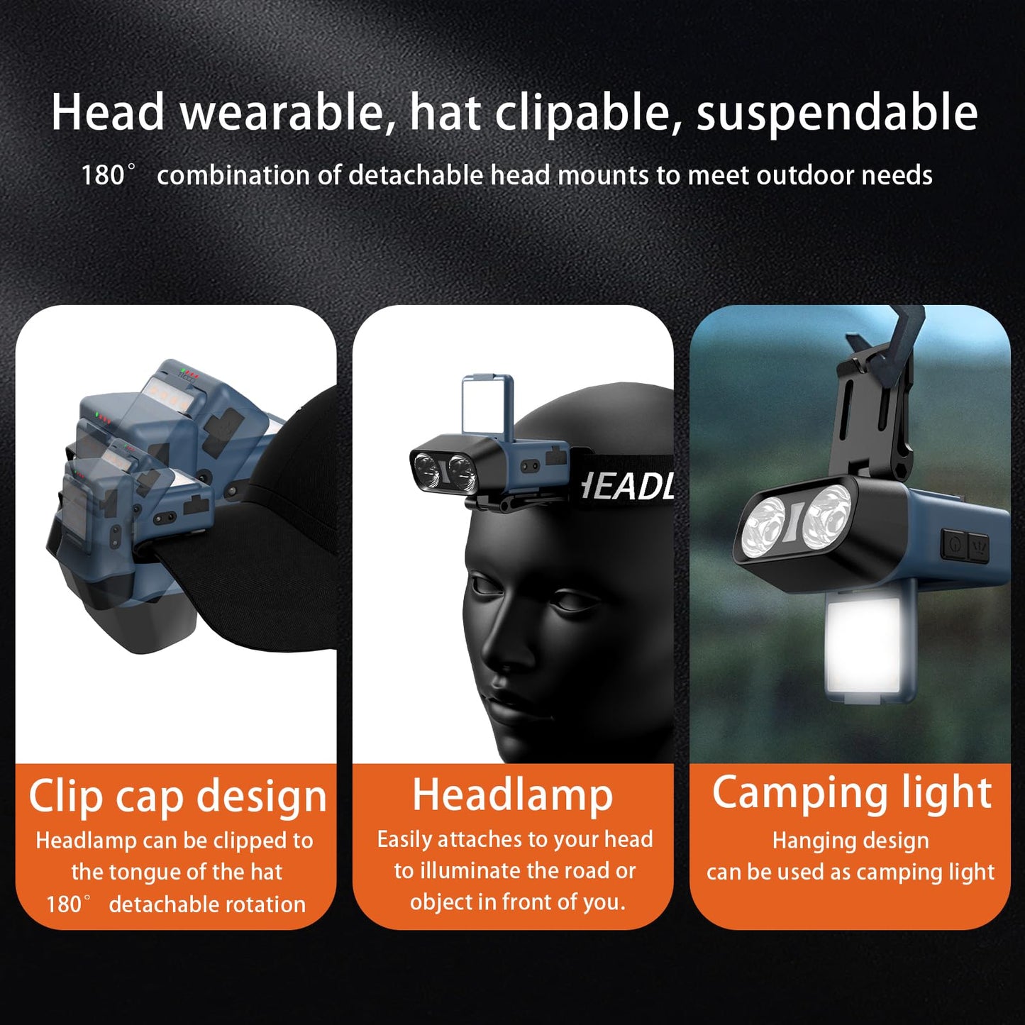 1200LM USB Rechargeable LED Headlamp for Outdoor Use