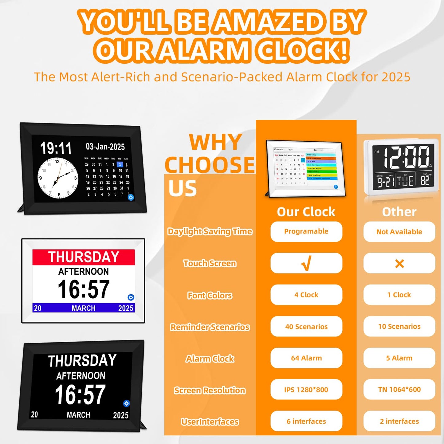 10.1" Touchscreen Dementia Clock by TIXINPO
