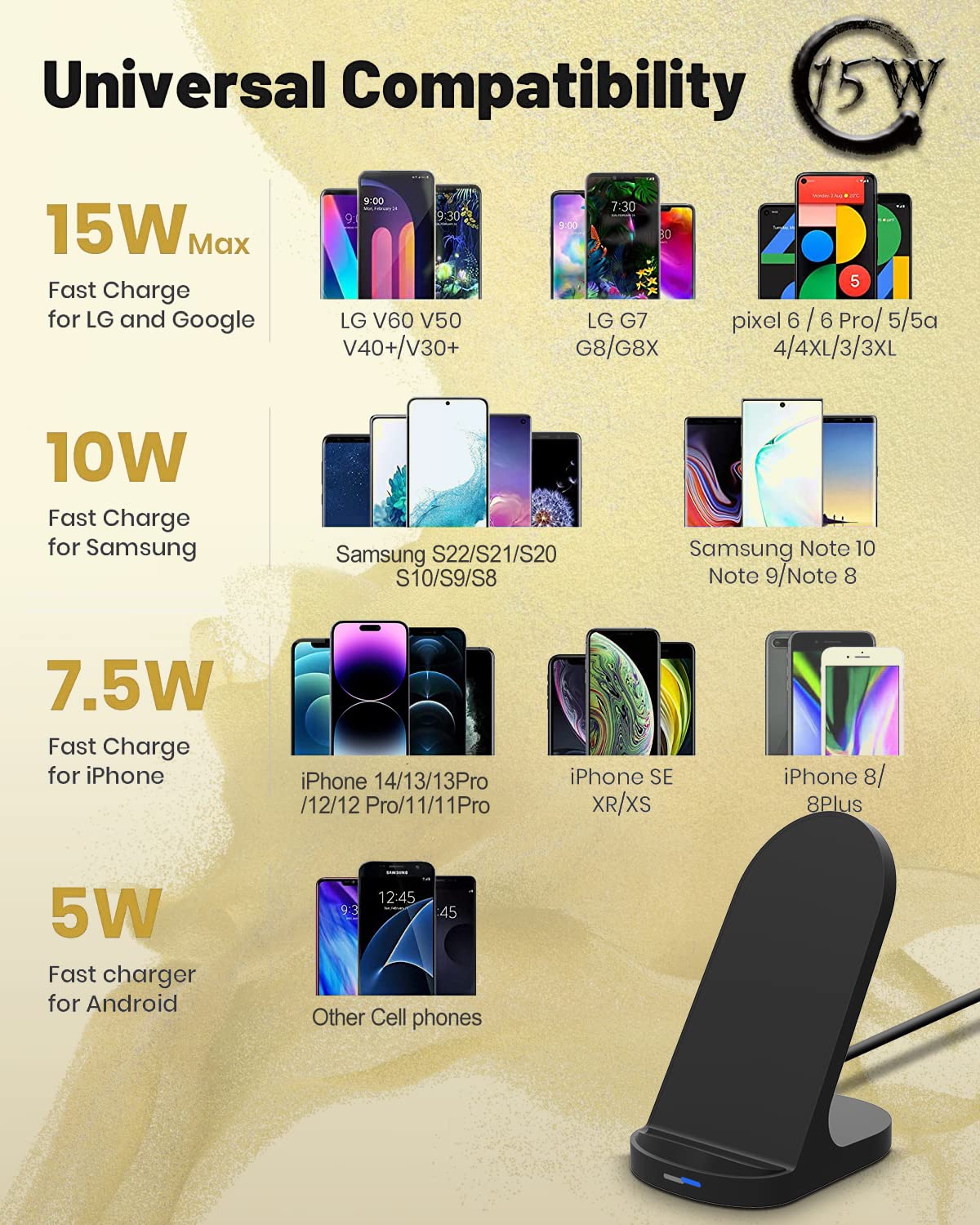 15W Fast Wireless Charger for iPhone & Samsung