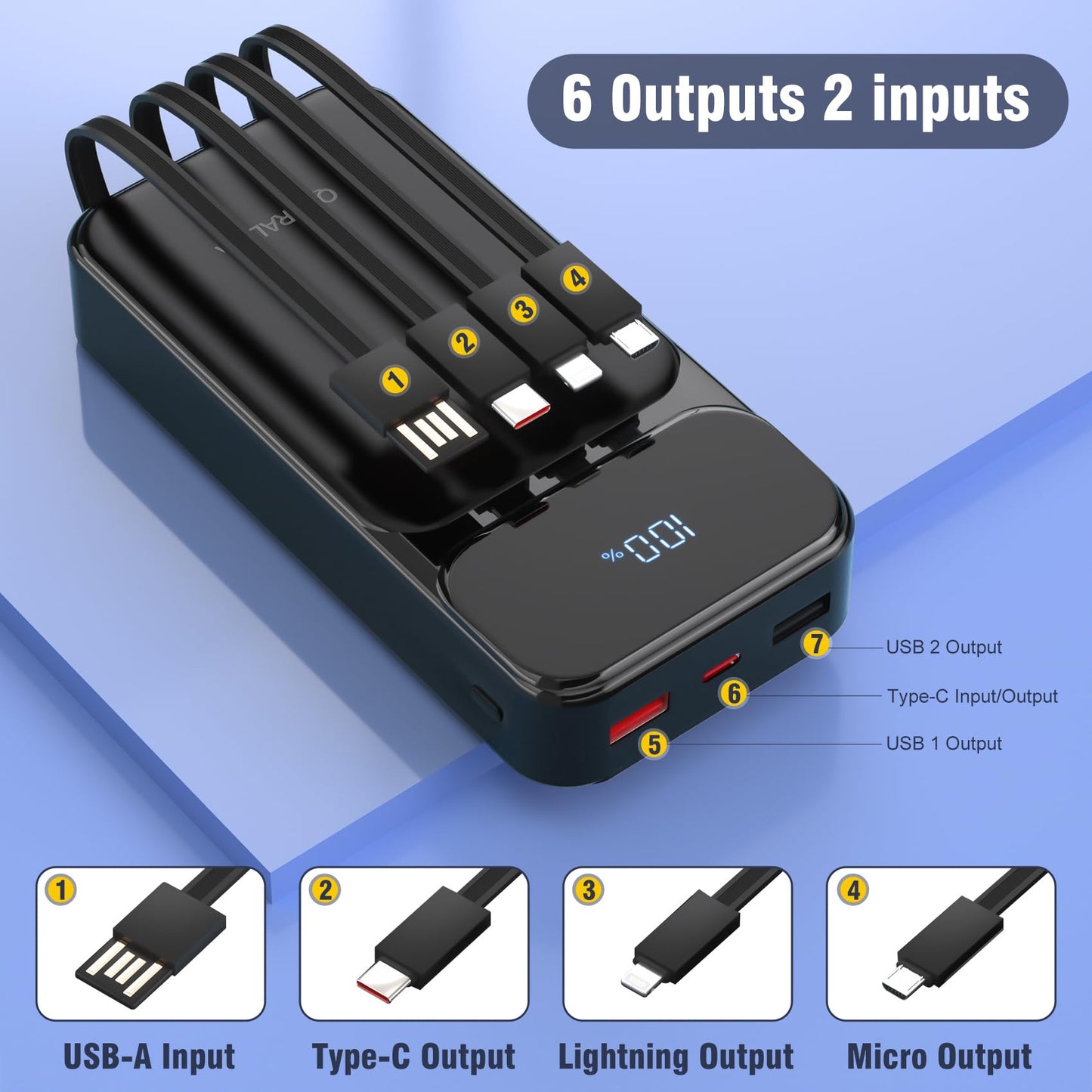 20000mAh Fast Charging Power Bank with Cables