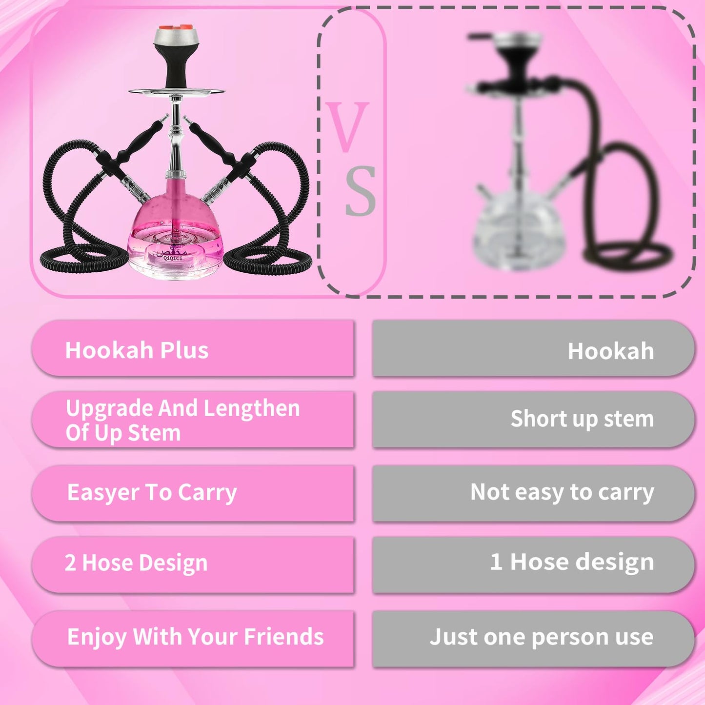2 Hose Acrylic Hookah Set with Travel Bag